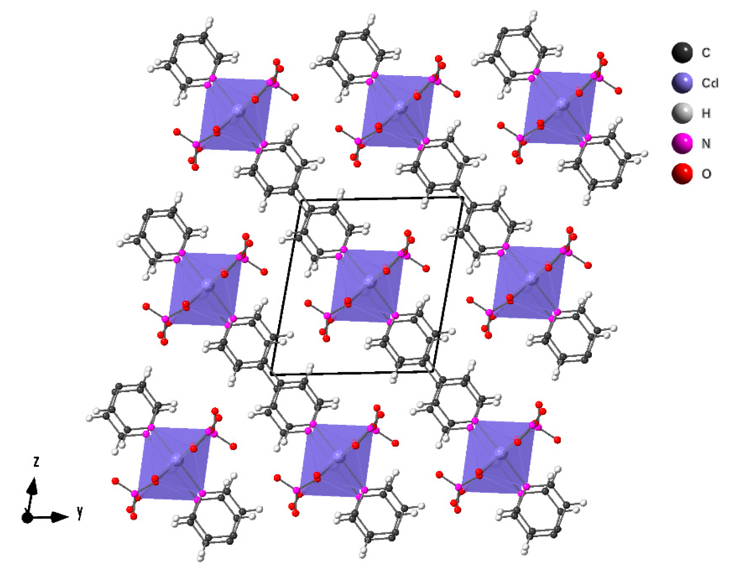 Molecules 24 04059 g003 Molecules 24 04059 g003