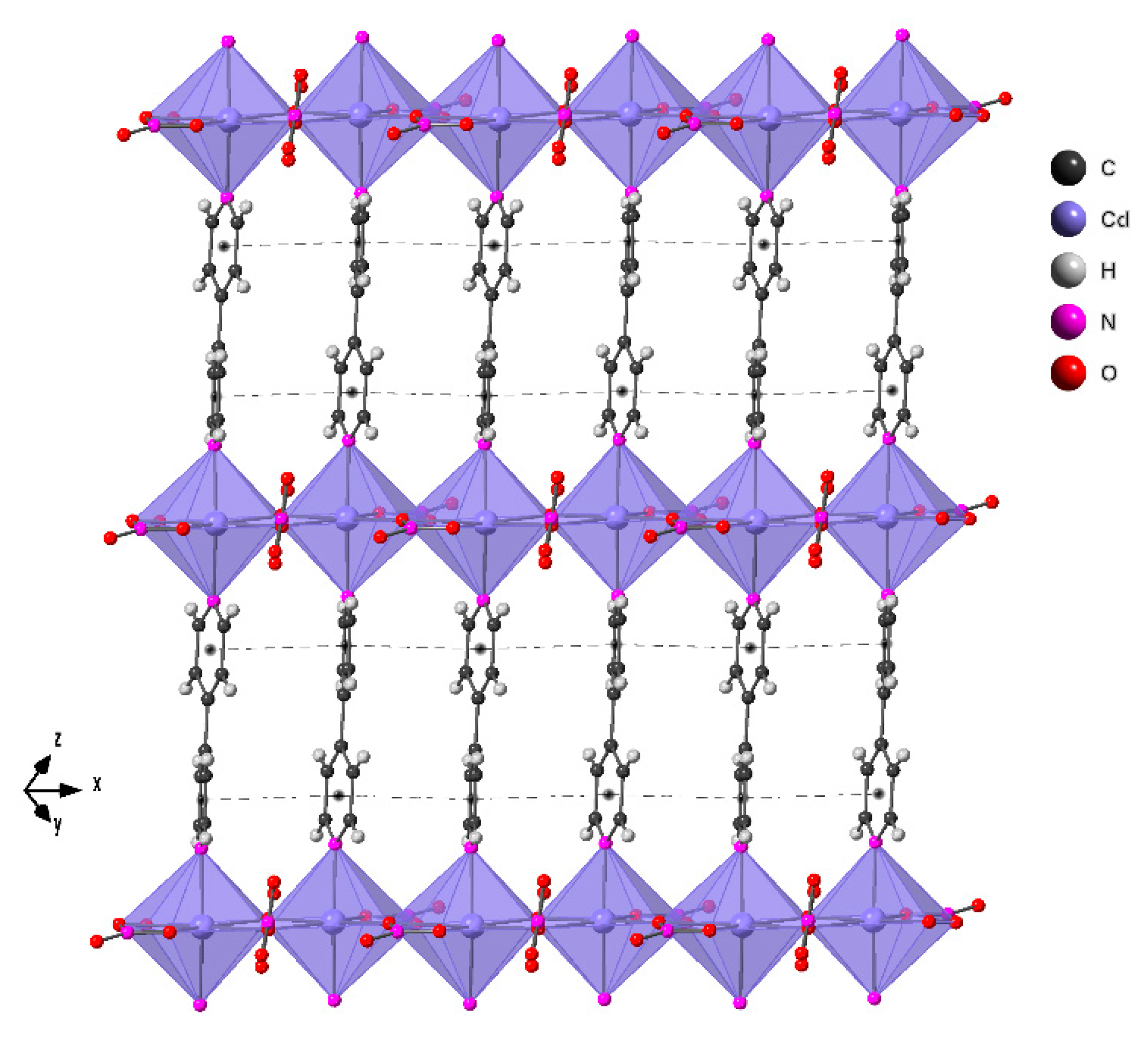 Molecules 24 04059 g004 Molecules 24 04059 g004