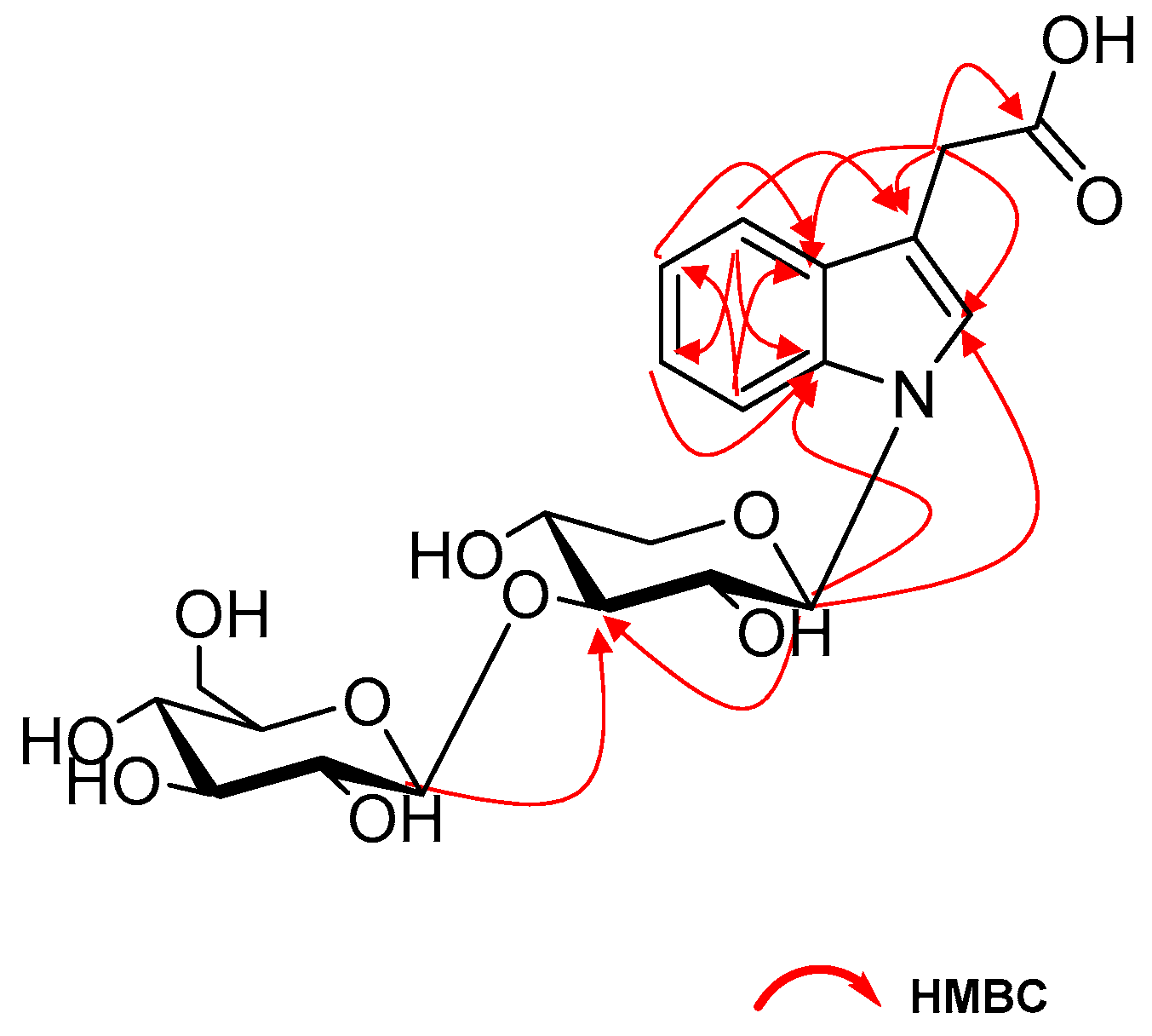 Molecules 24 04063 g002