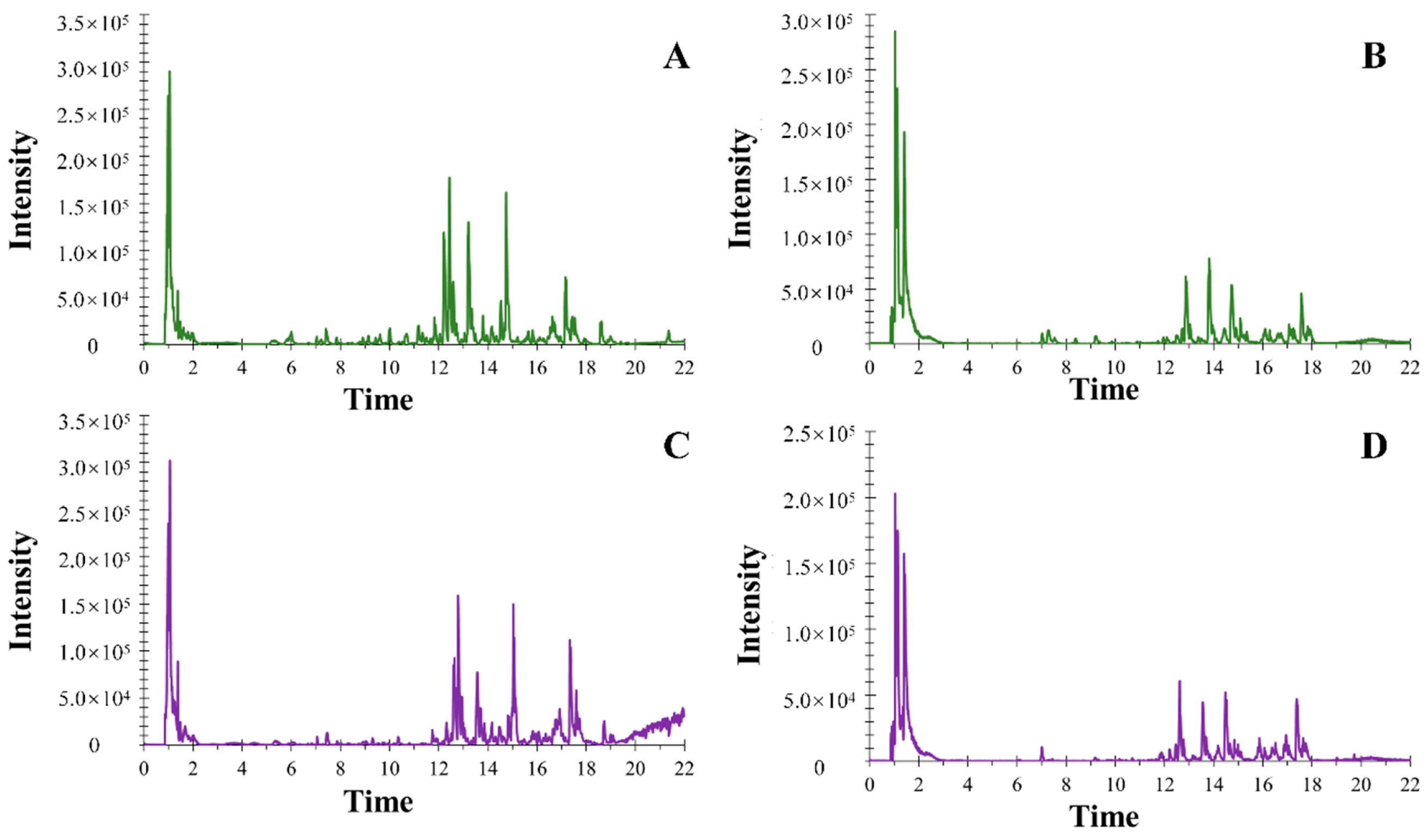 Molecules 24 04064 g002