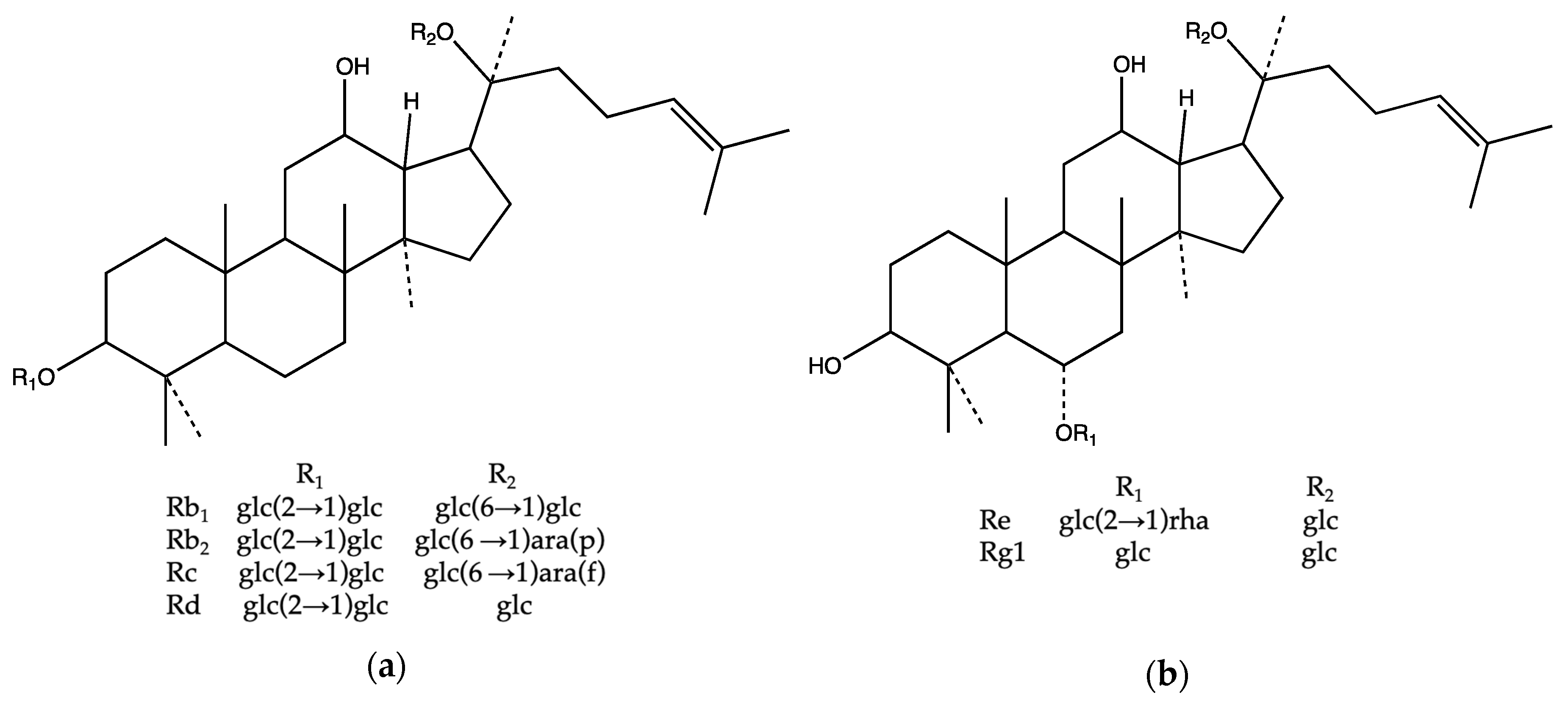 Molecules 24 04065 g001 Molecules 24 04065 g001
