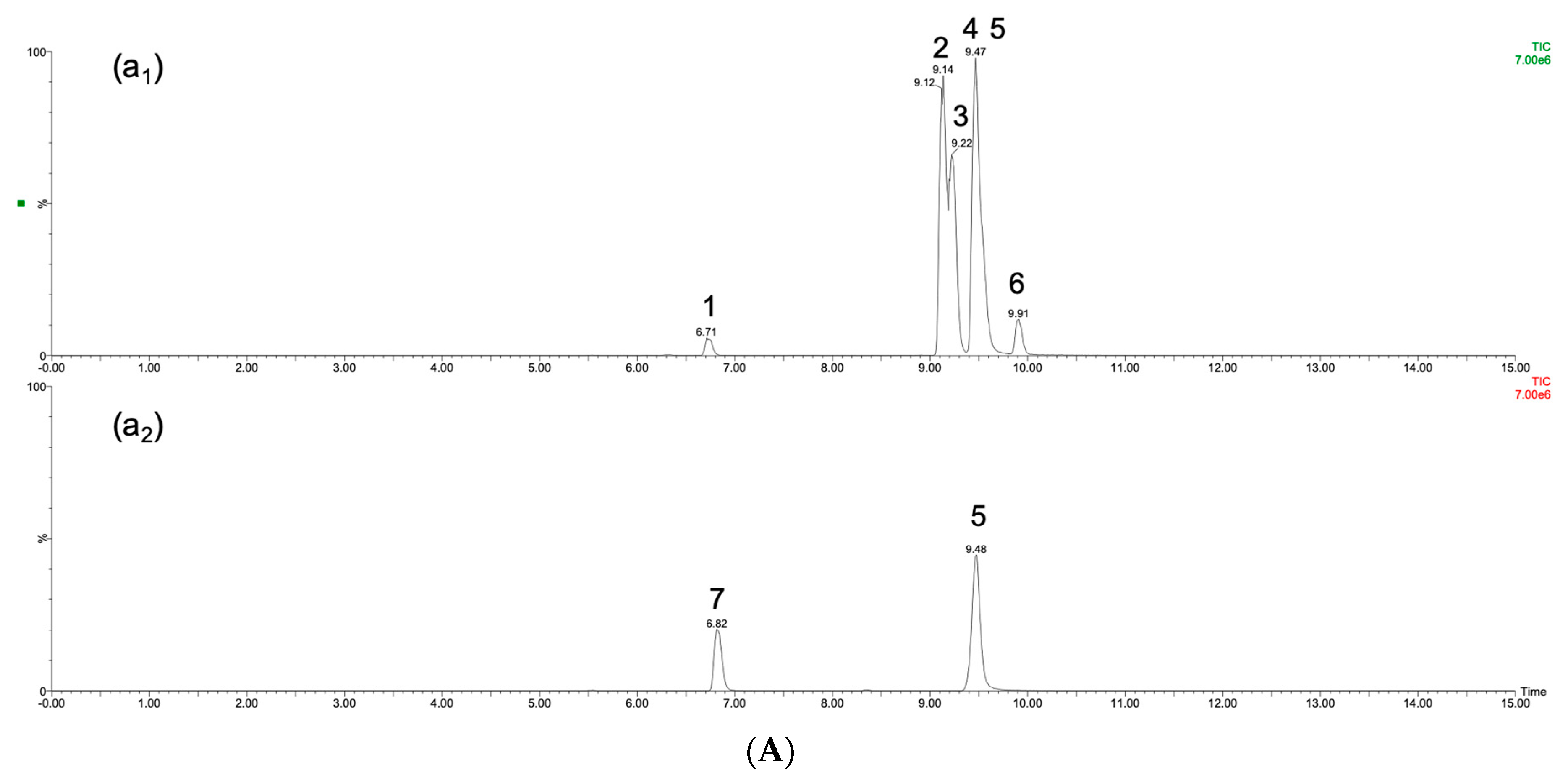 Molecules 24 04065 g004a Molecules 24 04065 g004a