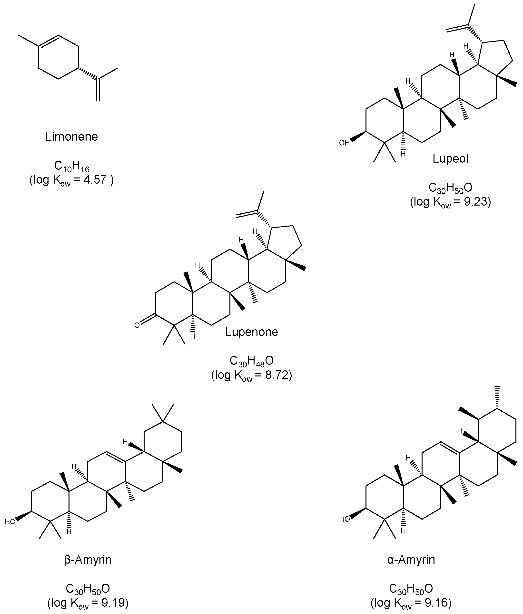 Molecules 24 04068 g001