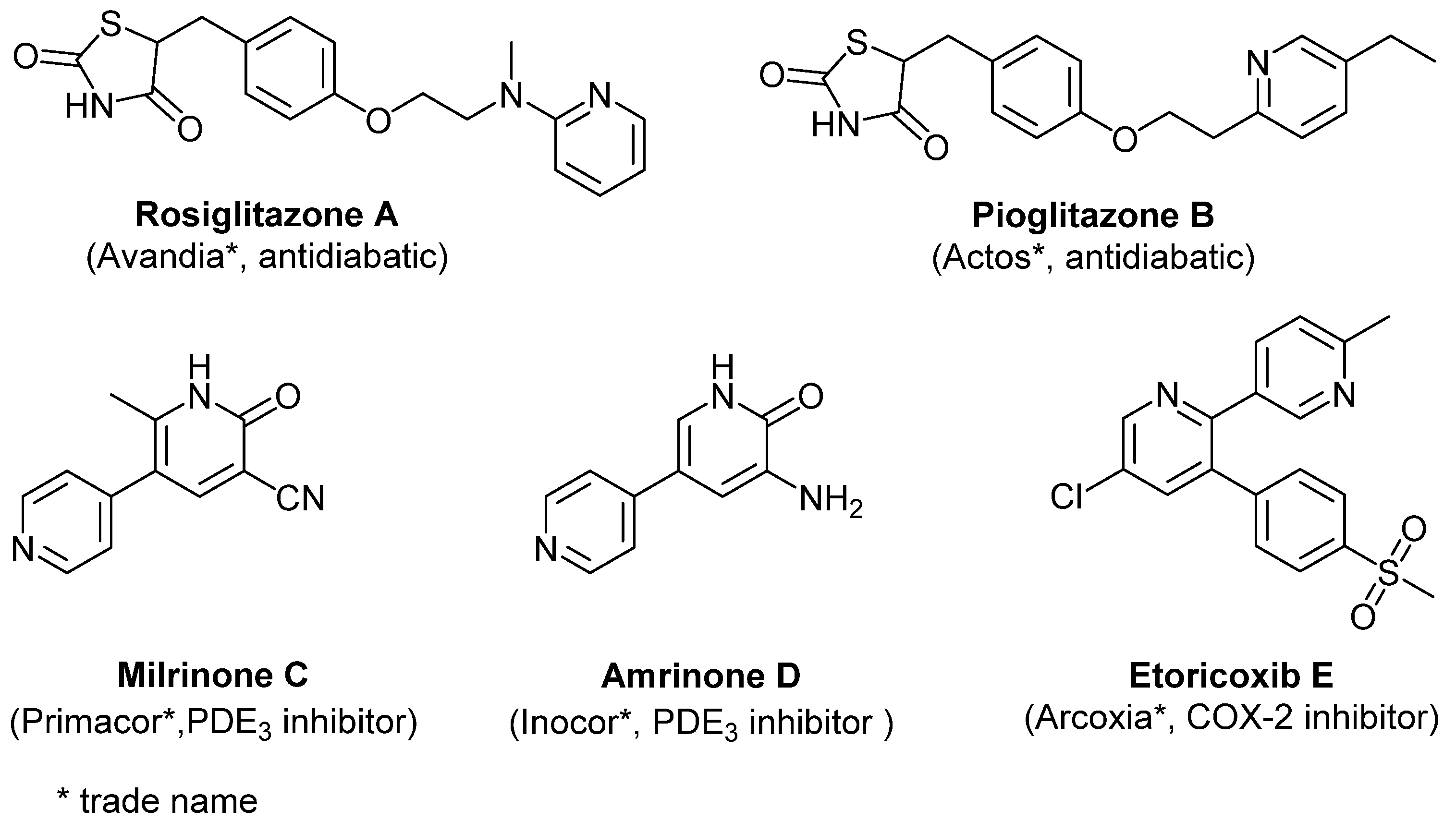 Molecules 24 04072 g001
