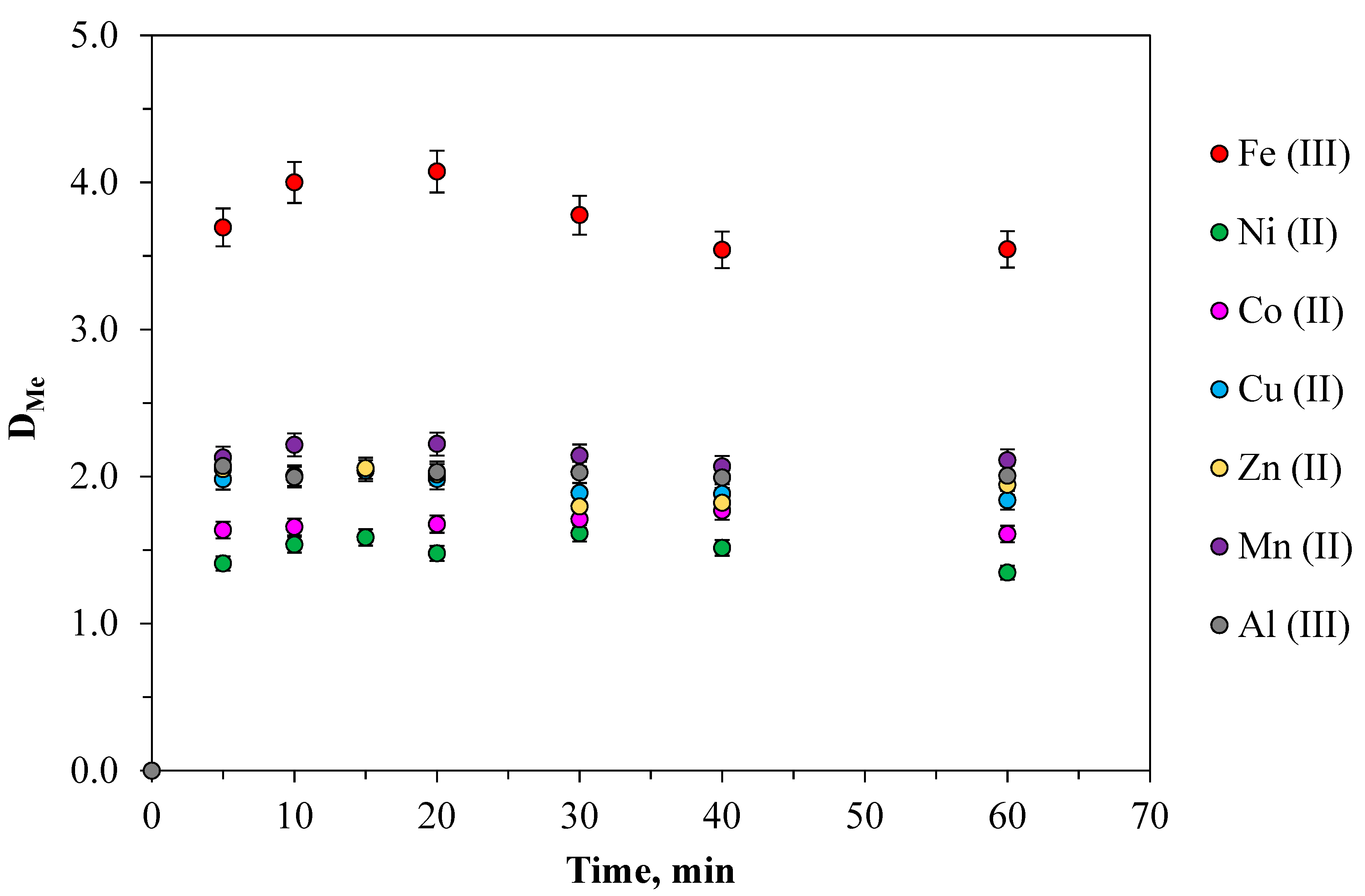 Molecules 24 04078 g001