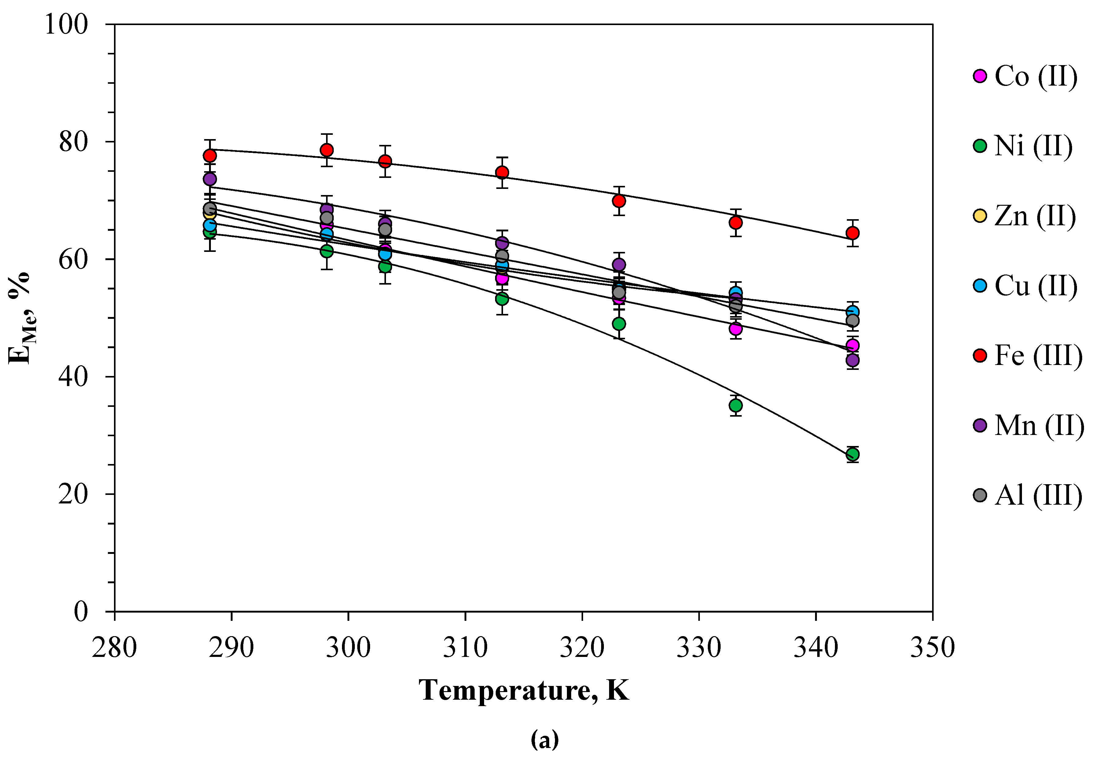 Molecules 24 04078 g005a