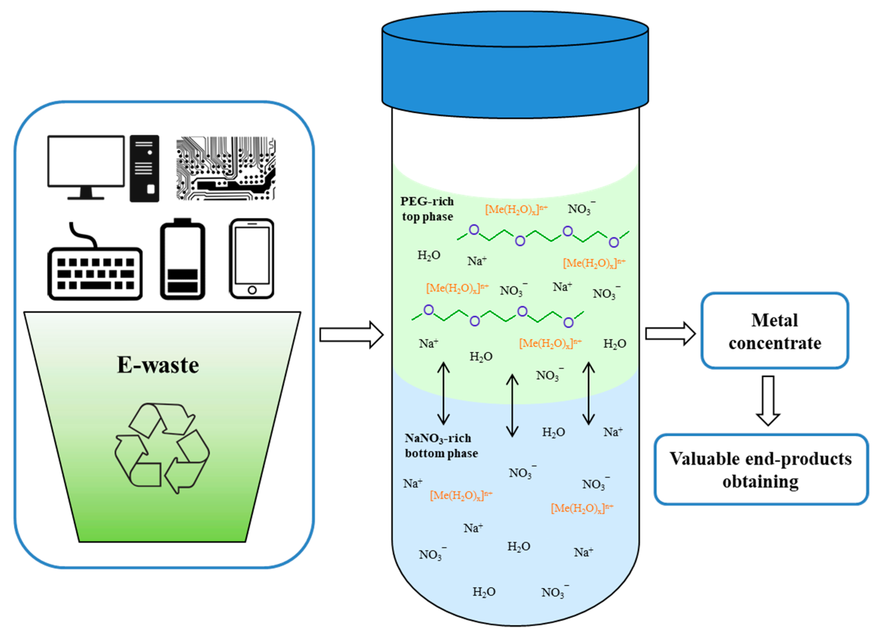 Molecules 24 04078 g006