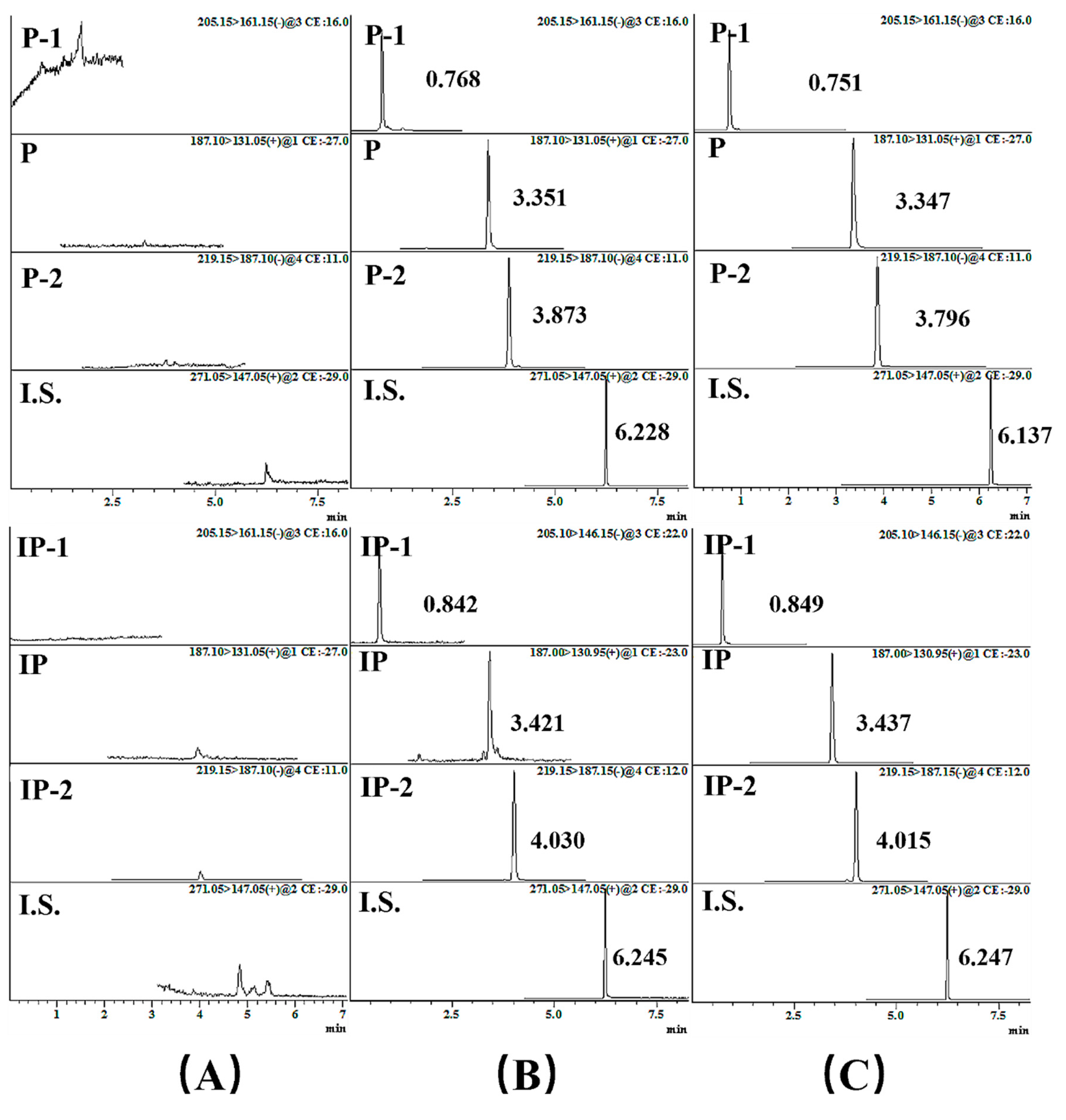 Molecules 24 04080 g003 Molecules 24 04080 g003