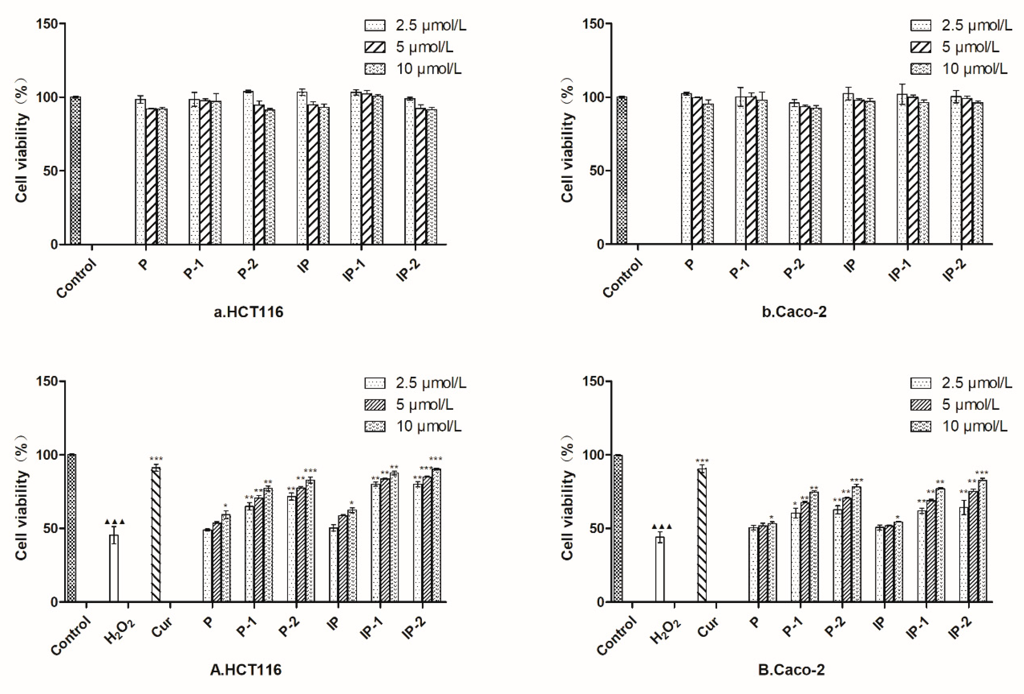 Molecules 24 04080 g005 Molecules 24 04080 g005