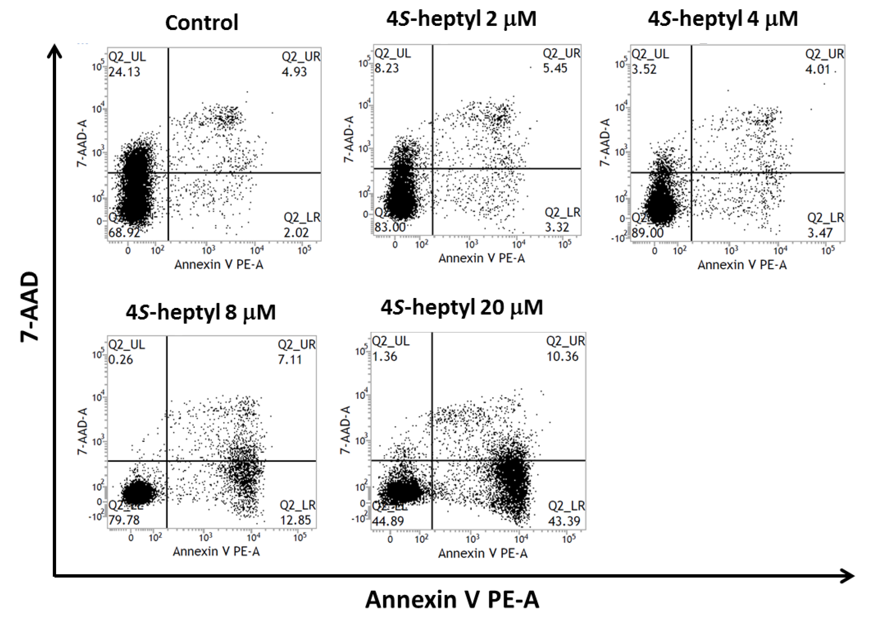Molecules 24 04081 g004 Molecules 24 04081 g004