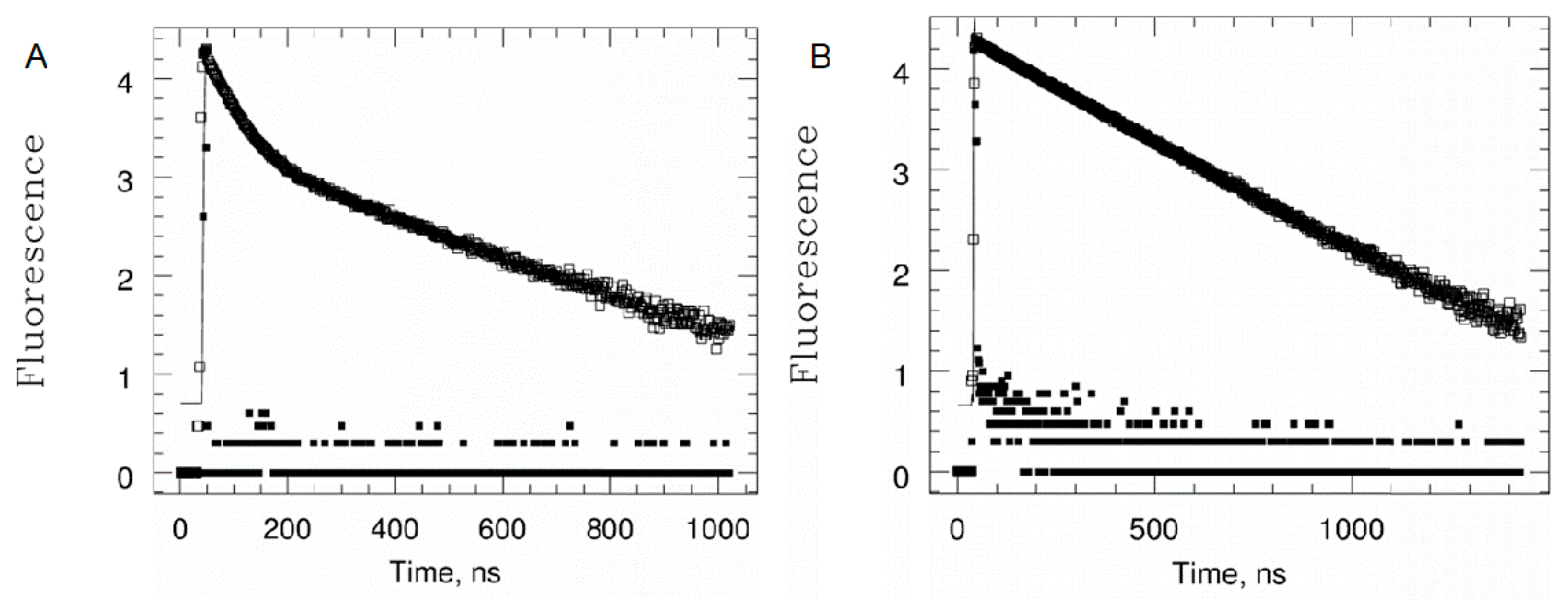 Molecules 24 04083 g003