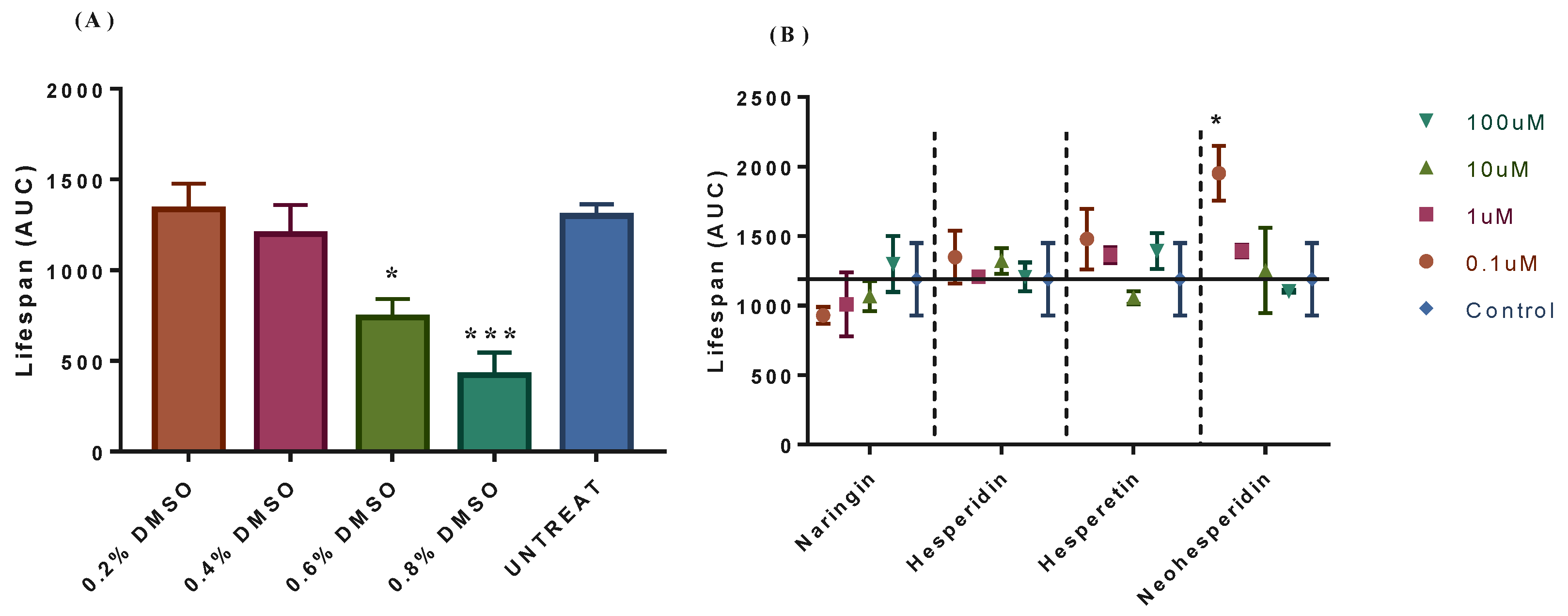 Molecules 24 04093 g001 Molecules 24 04093 g001