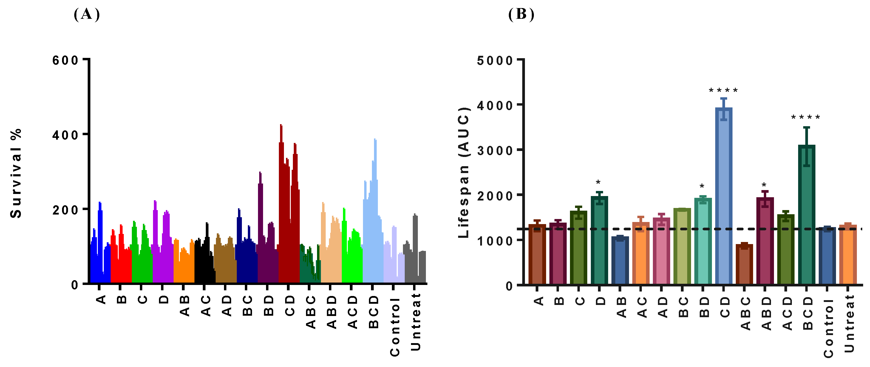 Molecules 24 04093 g003 Molecules 24 04093 g003