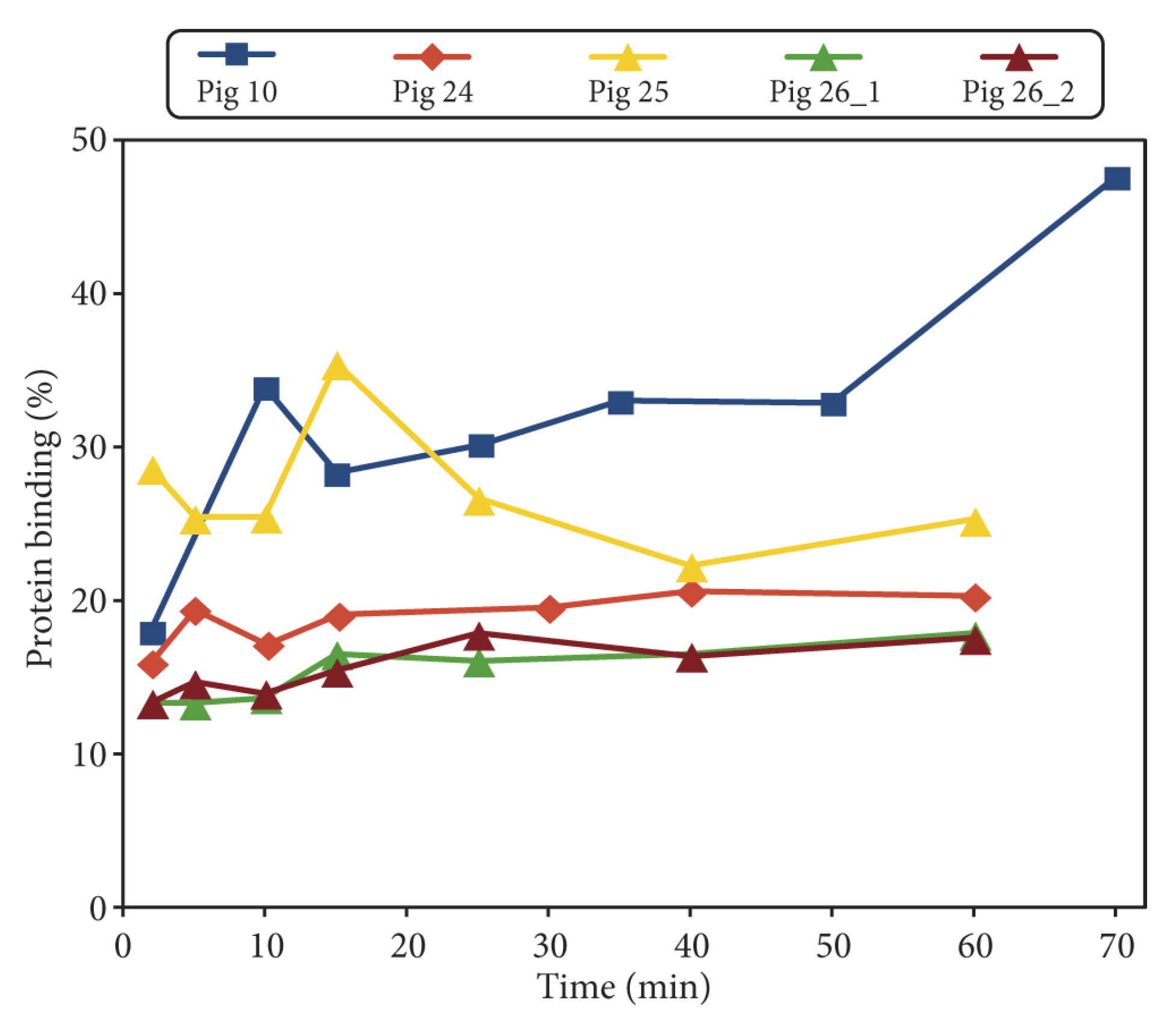 Molecules 24 04094 g004 550
