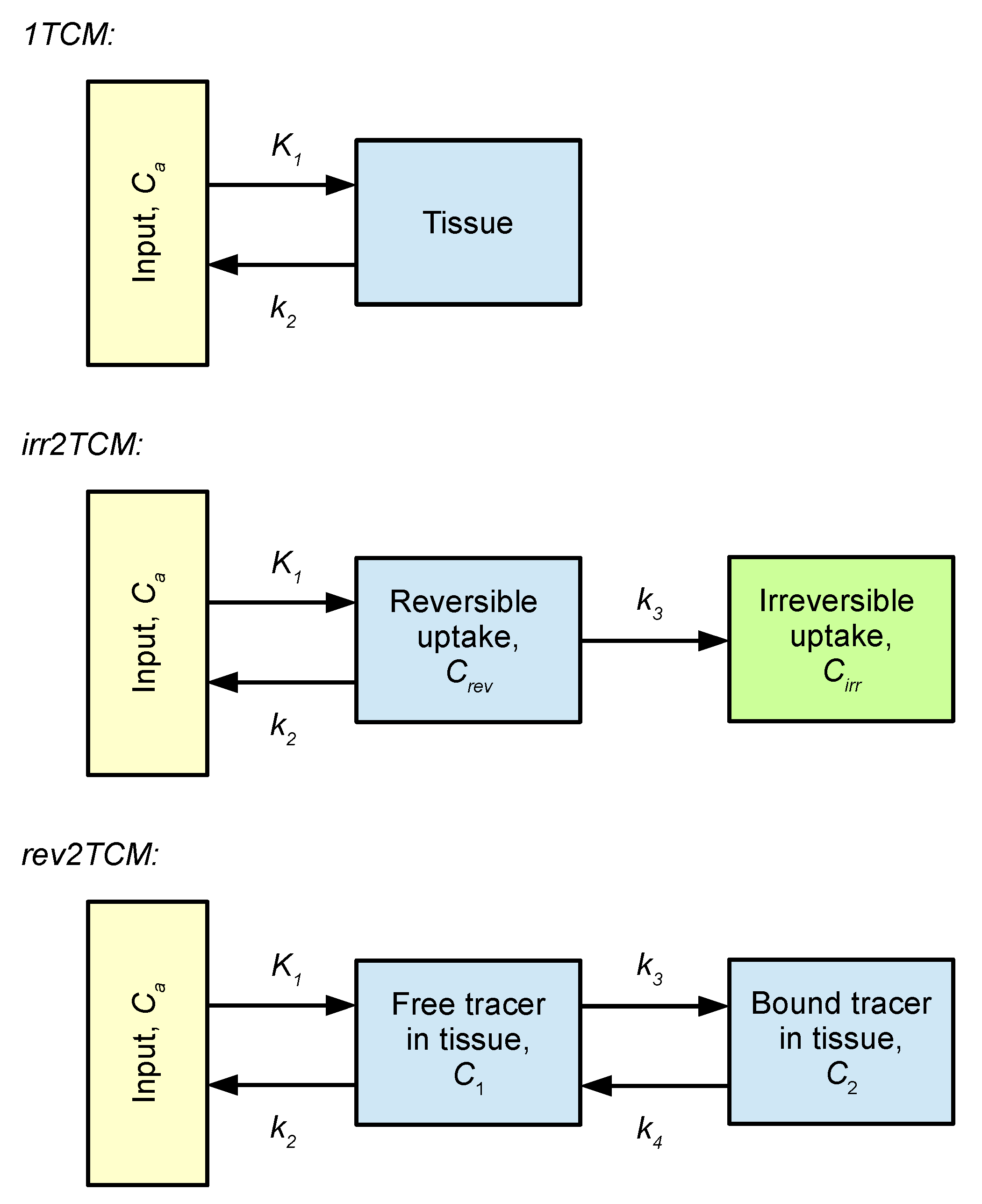 Molecules 24 04094 g006 550