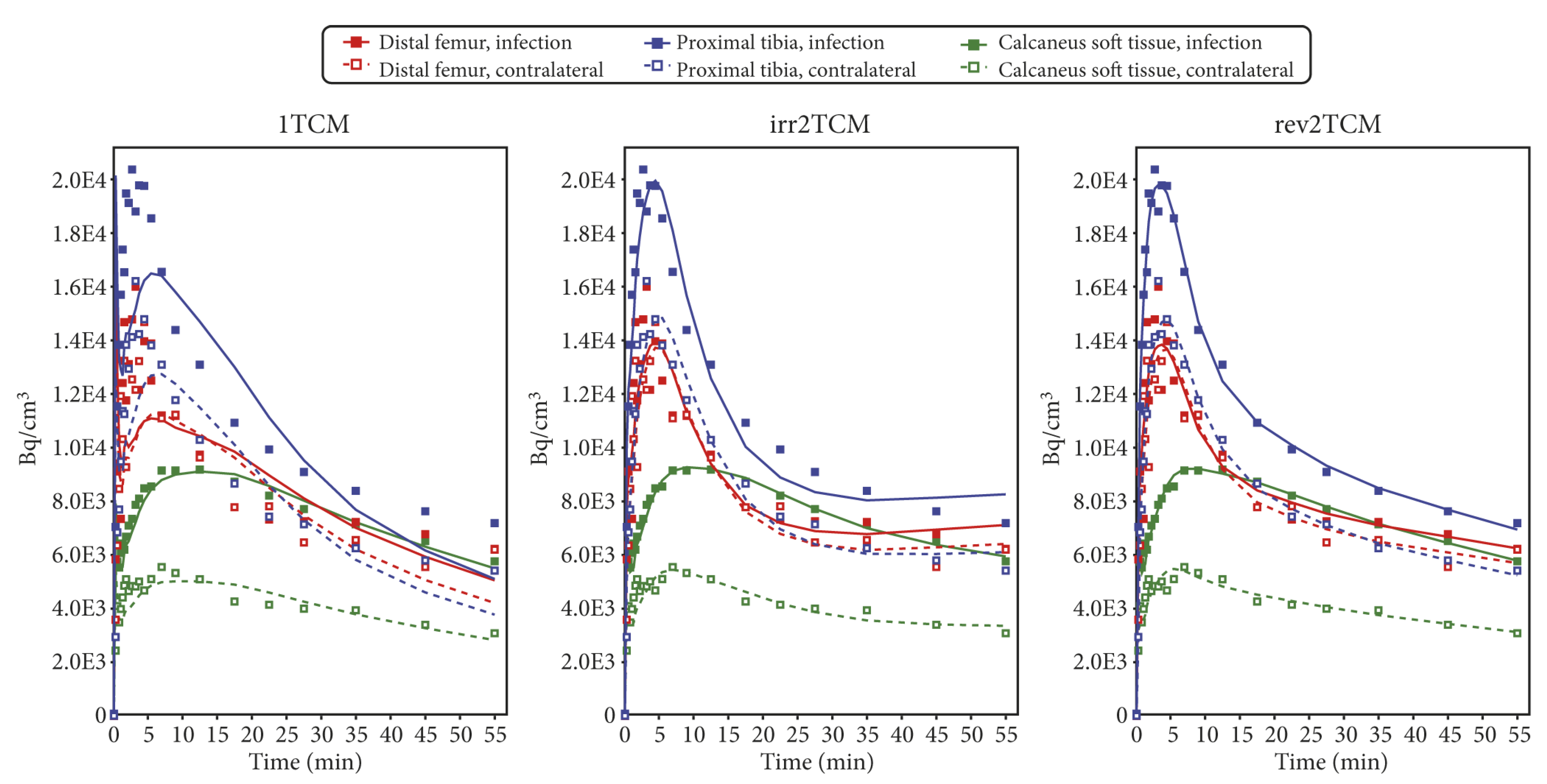 Molecules 24 04094 g008 550
