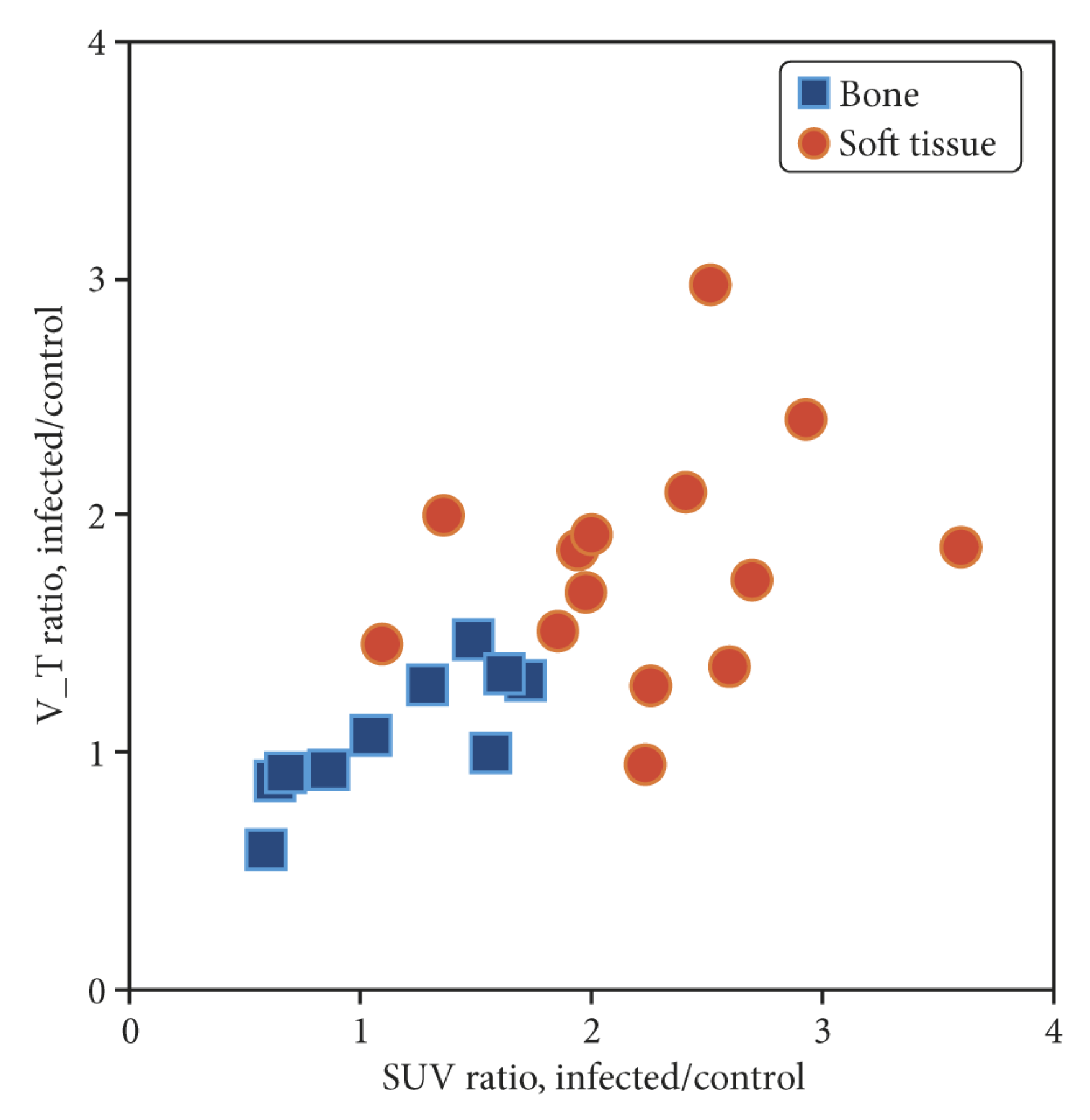 Molecules 24 04094 g011 550