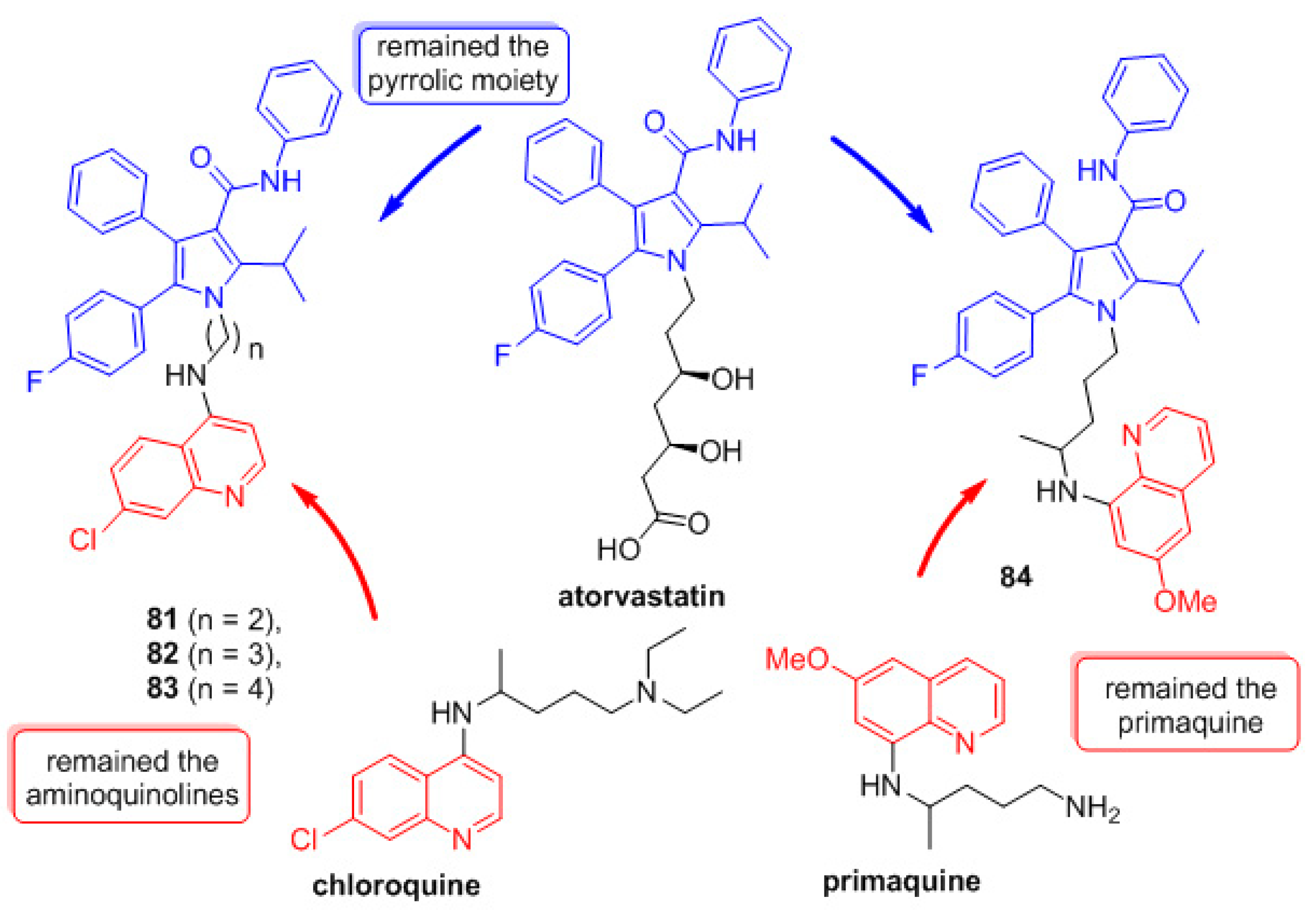 Molecules 24 04095 g015