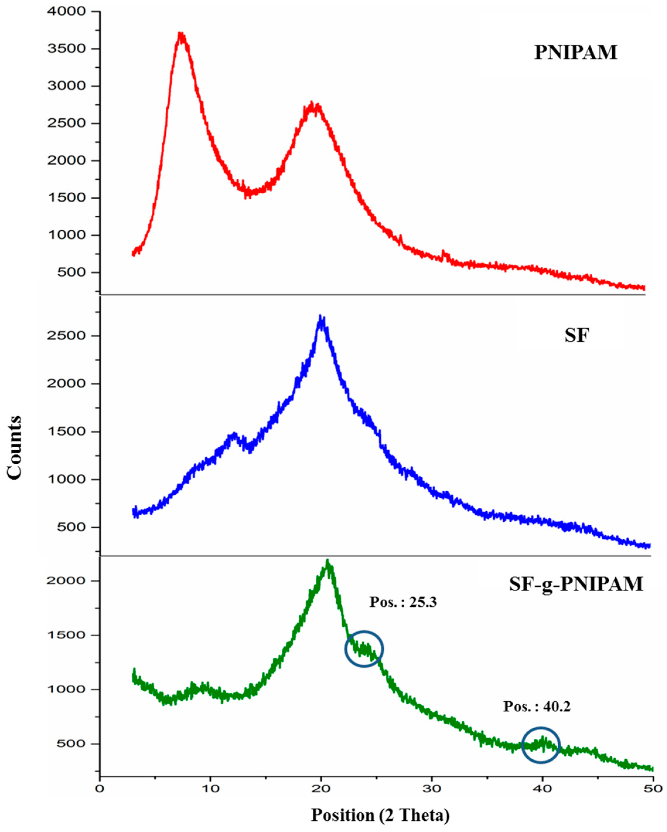 Molecules 24 04096 g004 Molecules 24 04096 g004