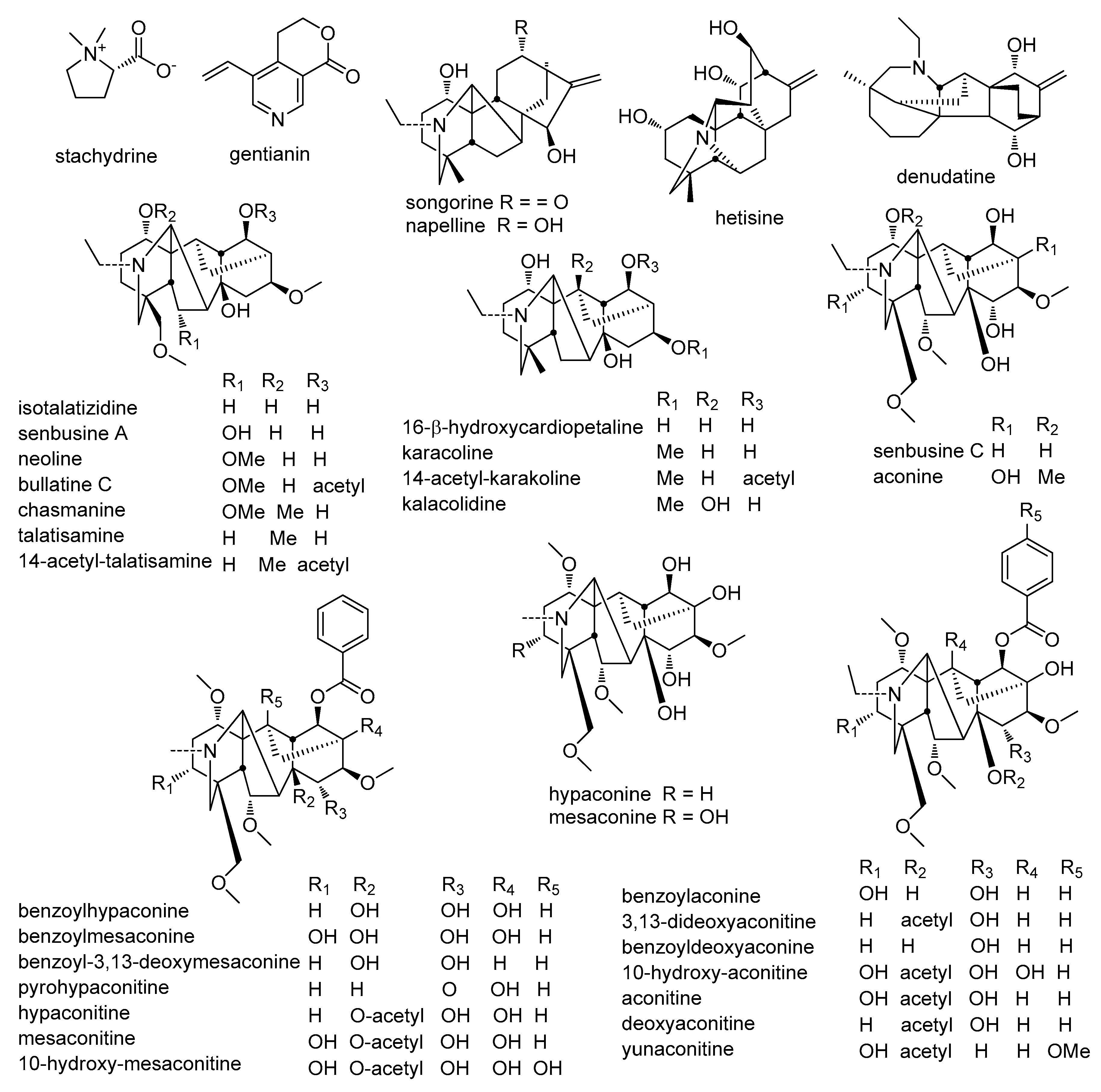 Molecules 24 04098 g002 550