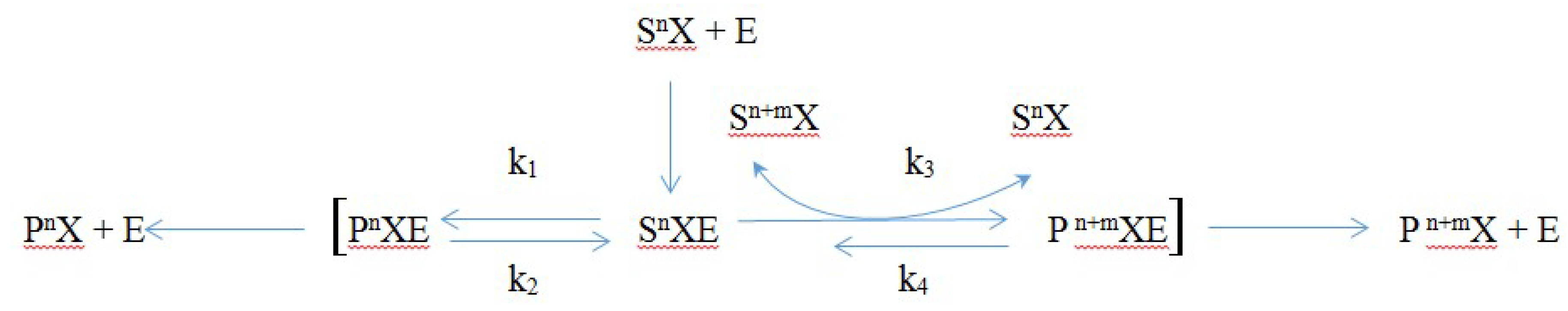 Molecules Free Full Text Possible Mechanisms Of Biological Effects Observed In Living Systems During 2h 1h Isotope Fractionation And Deuterium Interactions With Other Biogenic Isotopes Html