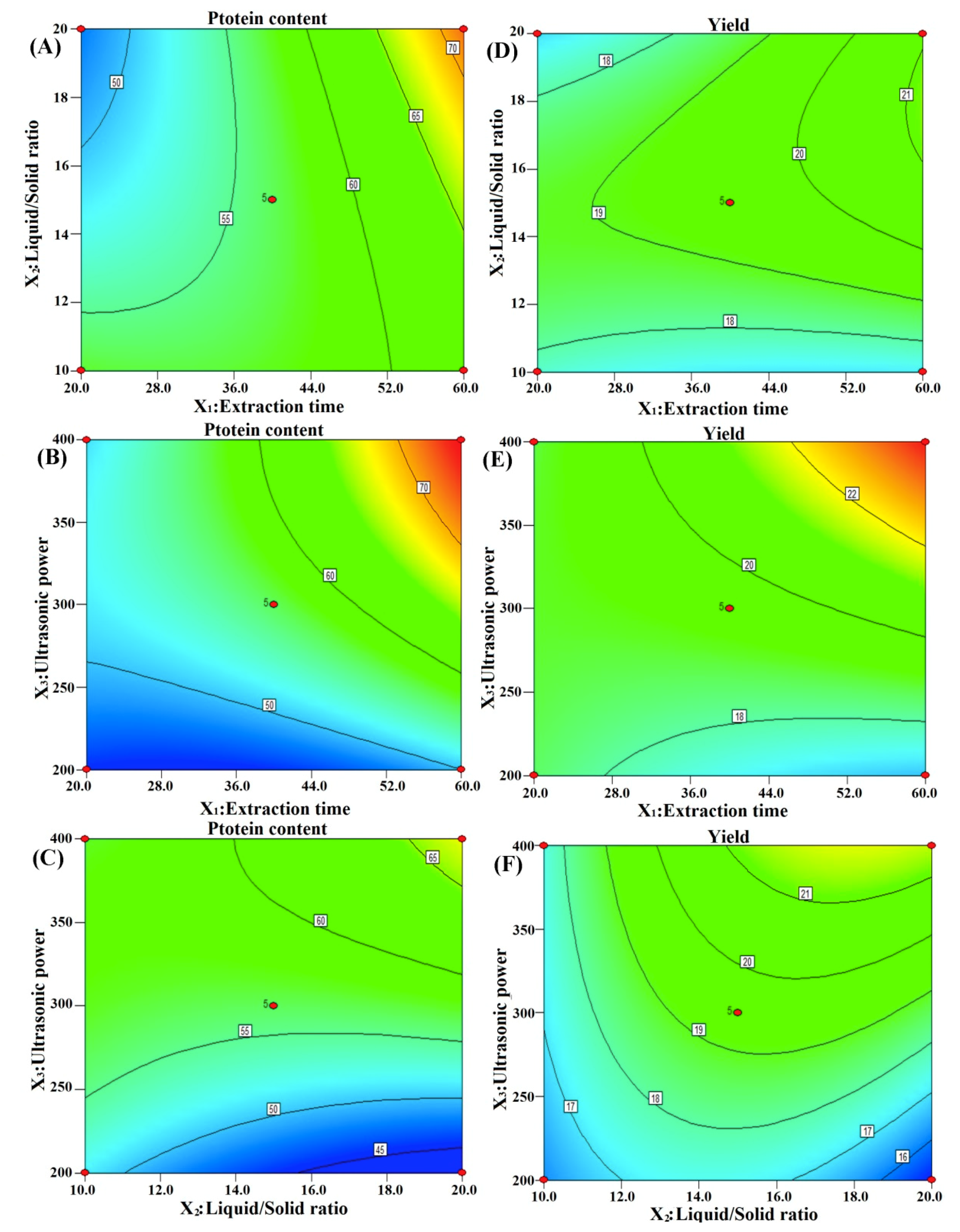 Molecules 24 04103 g004