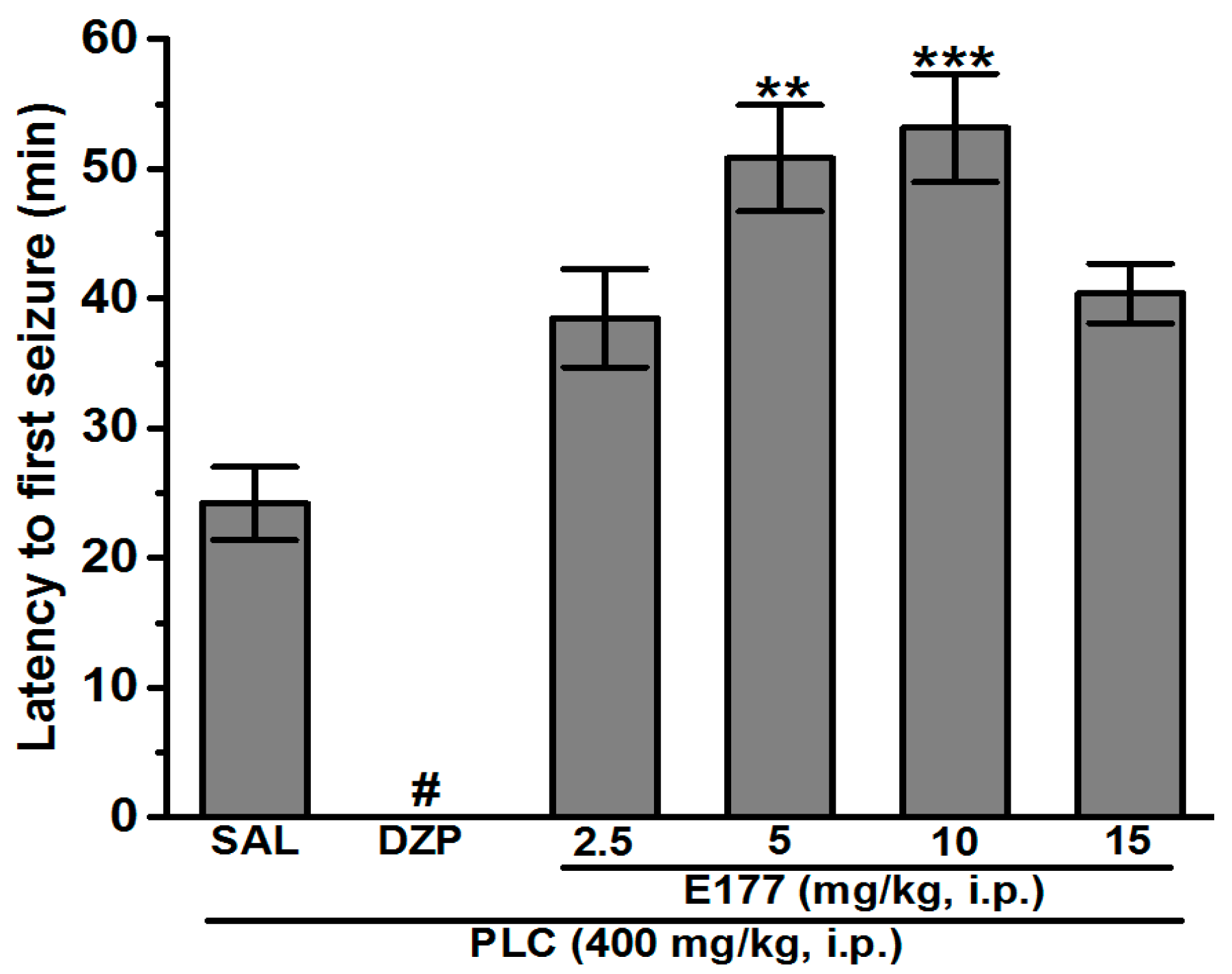Molecules 24 04106 g001