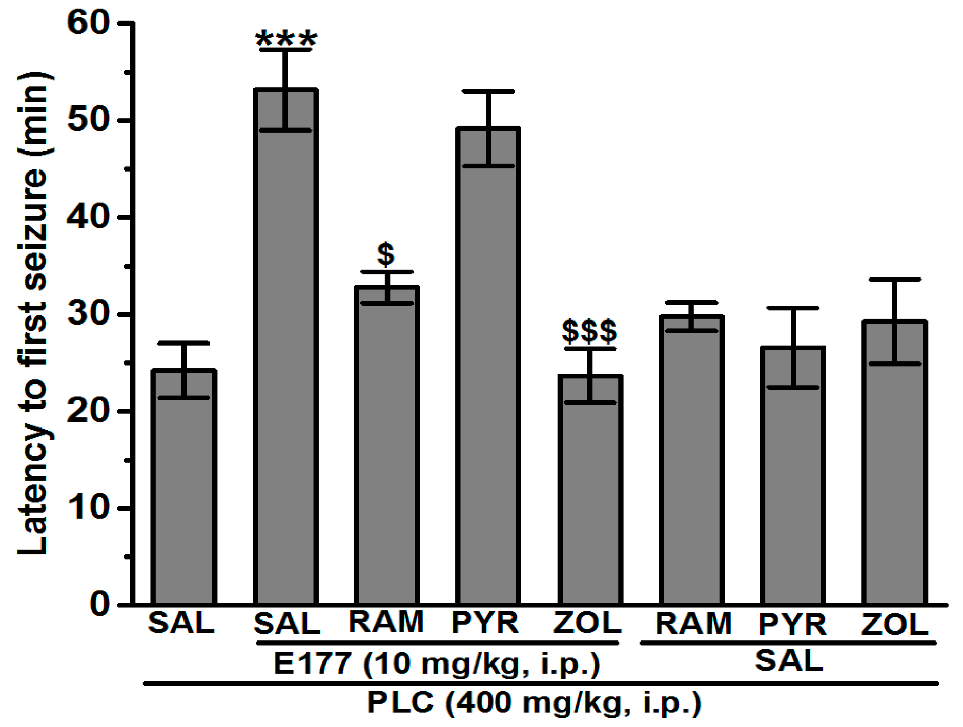Molecules 24 04106 g002