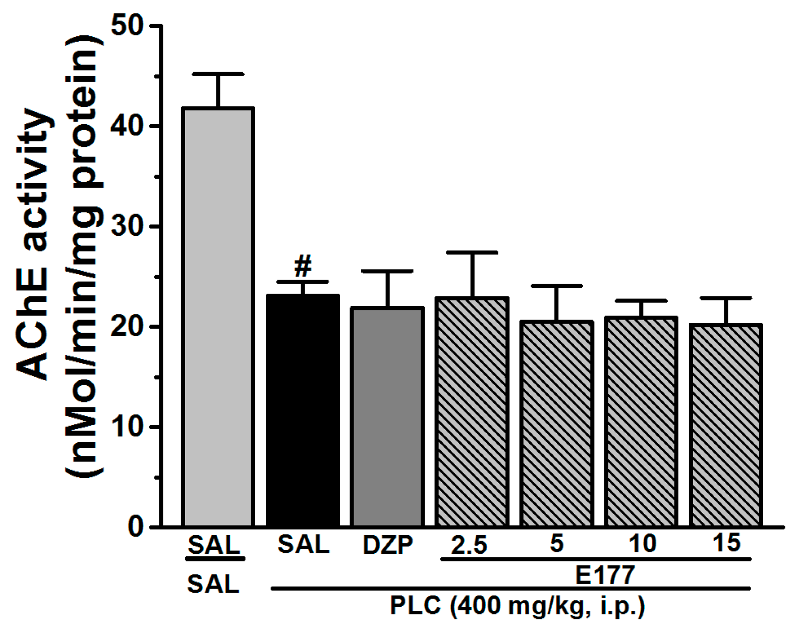 Molecules 24 04106 g004