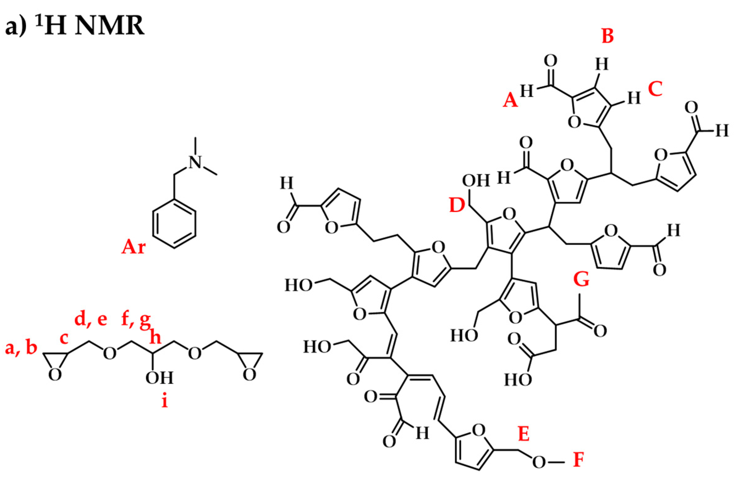 Molecules 24 04110 g003a