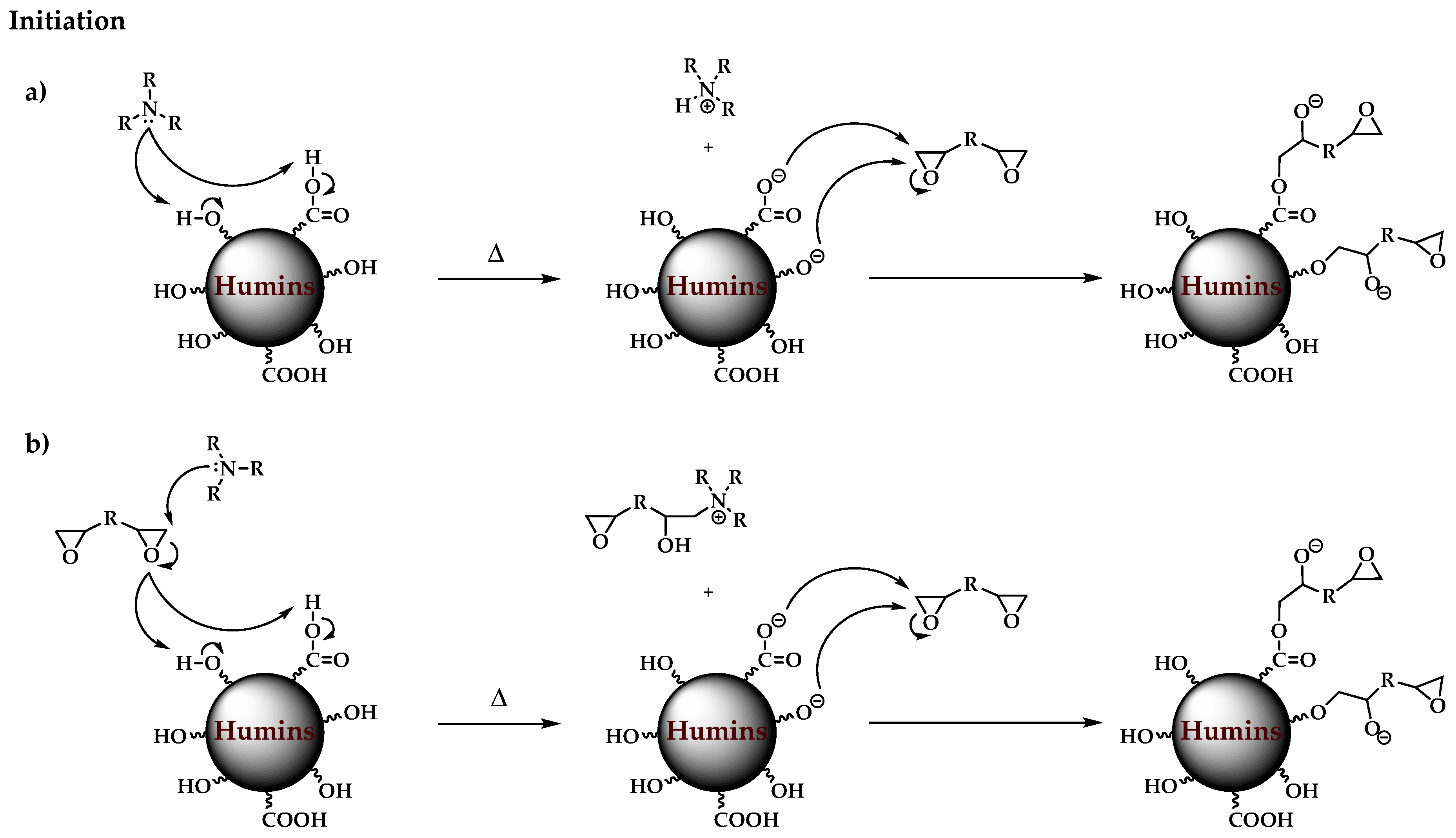 Molecules 24 04110 sch001a