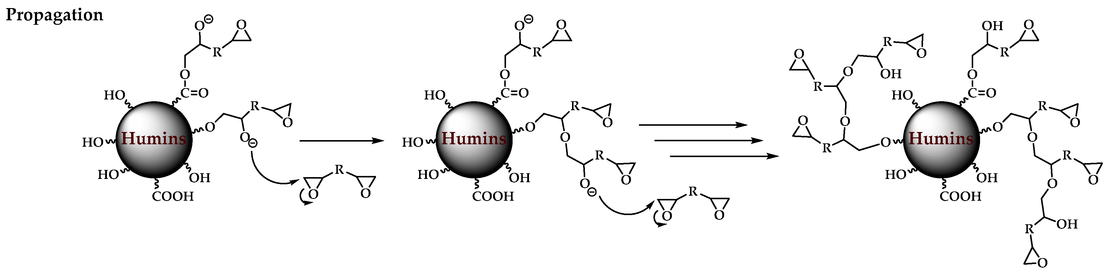 Molecules 24 04110 sch001b