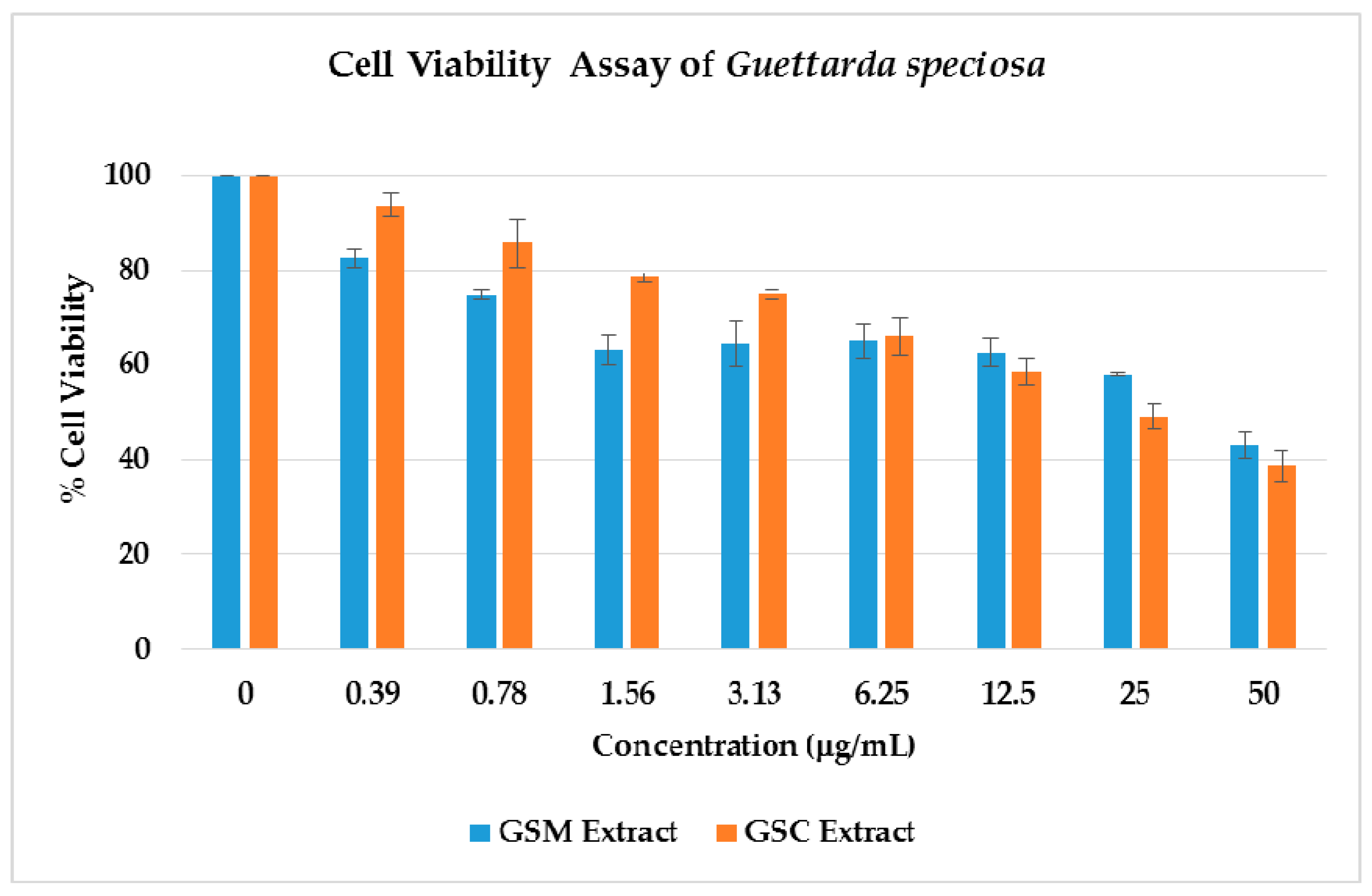 Molecules 24 04112 g003 Molecules 24 04112 g003