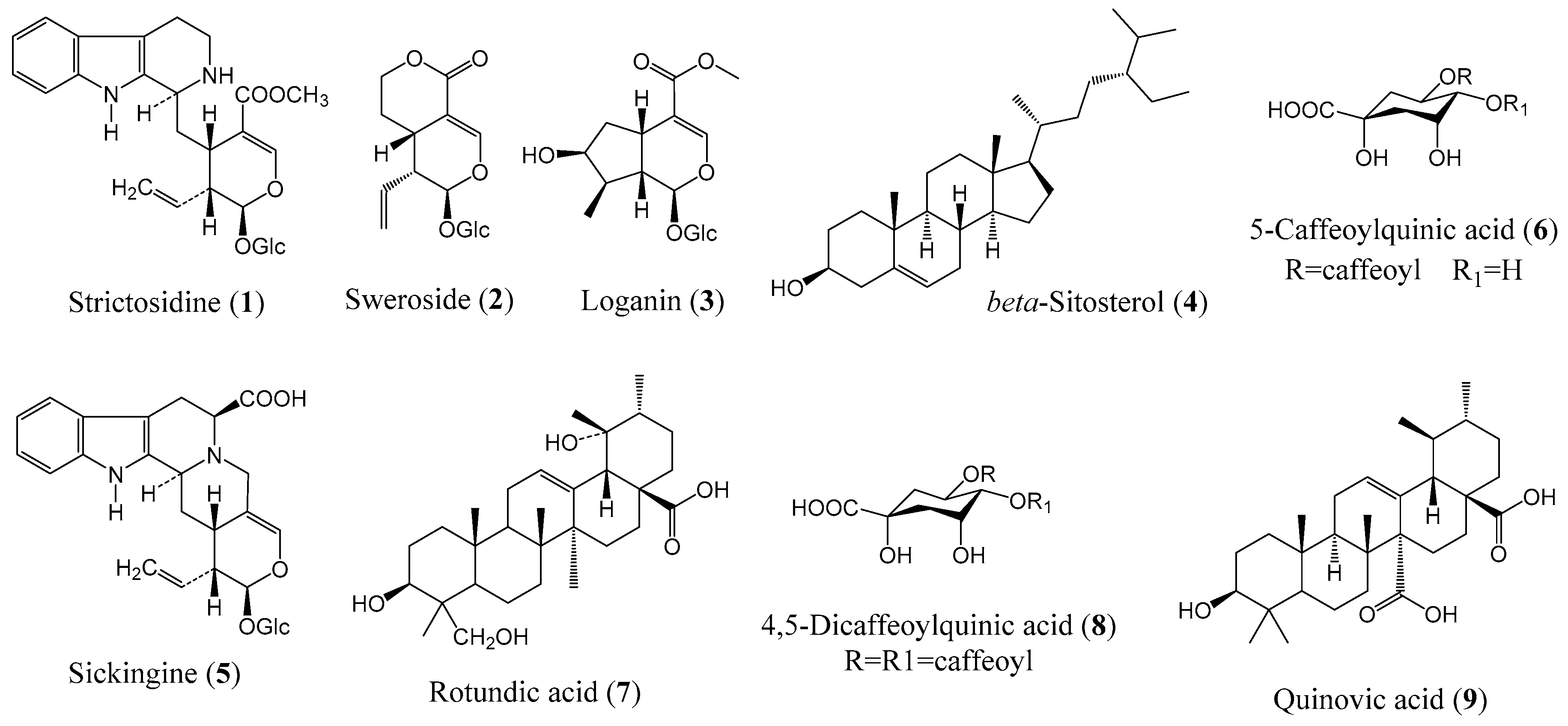 Molecules 24 04112 g005 Molecules 24 04112 g005