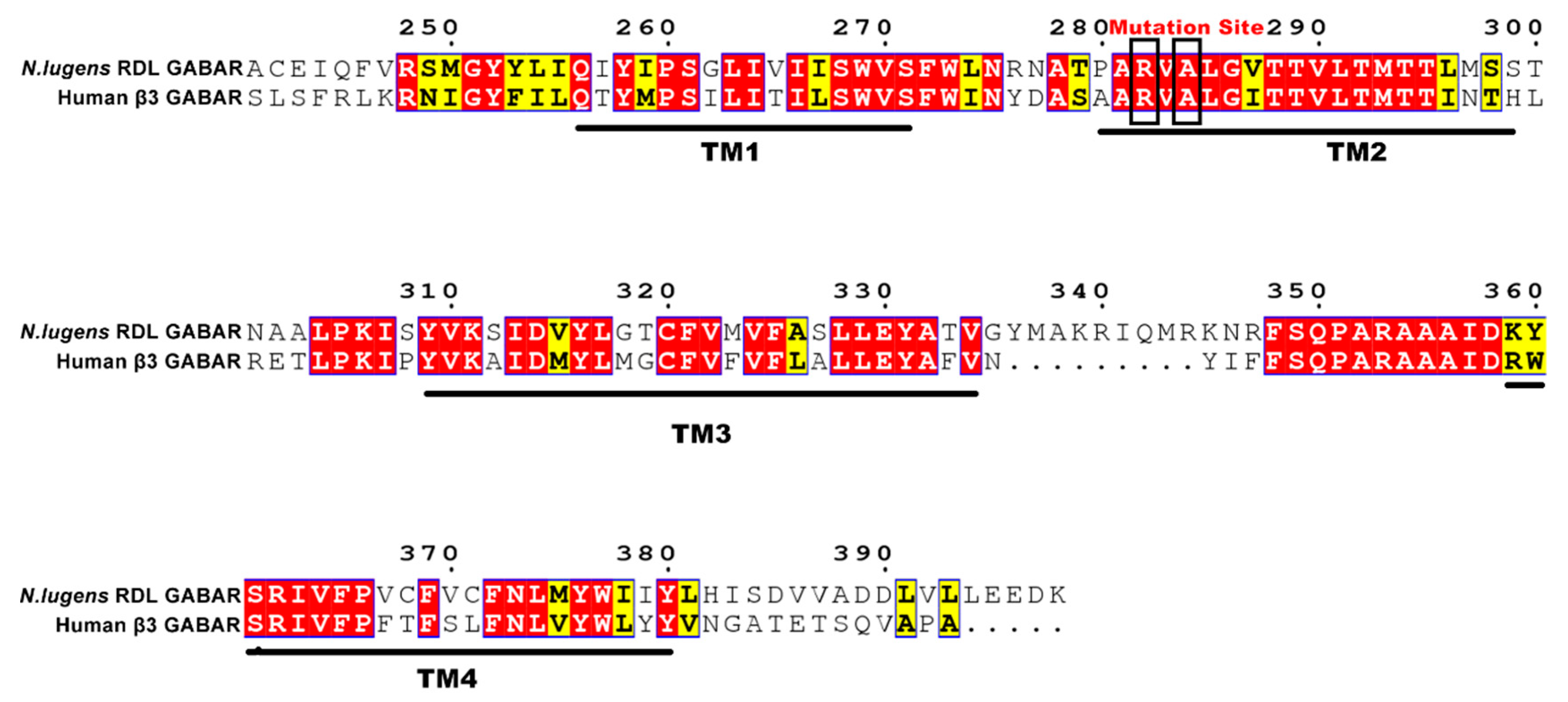 Molecules 24 04116 g001