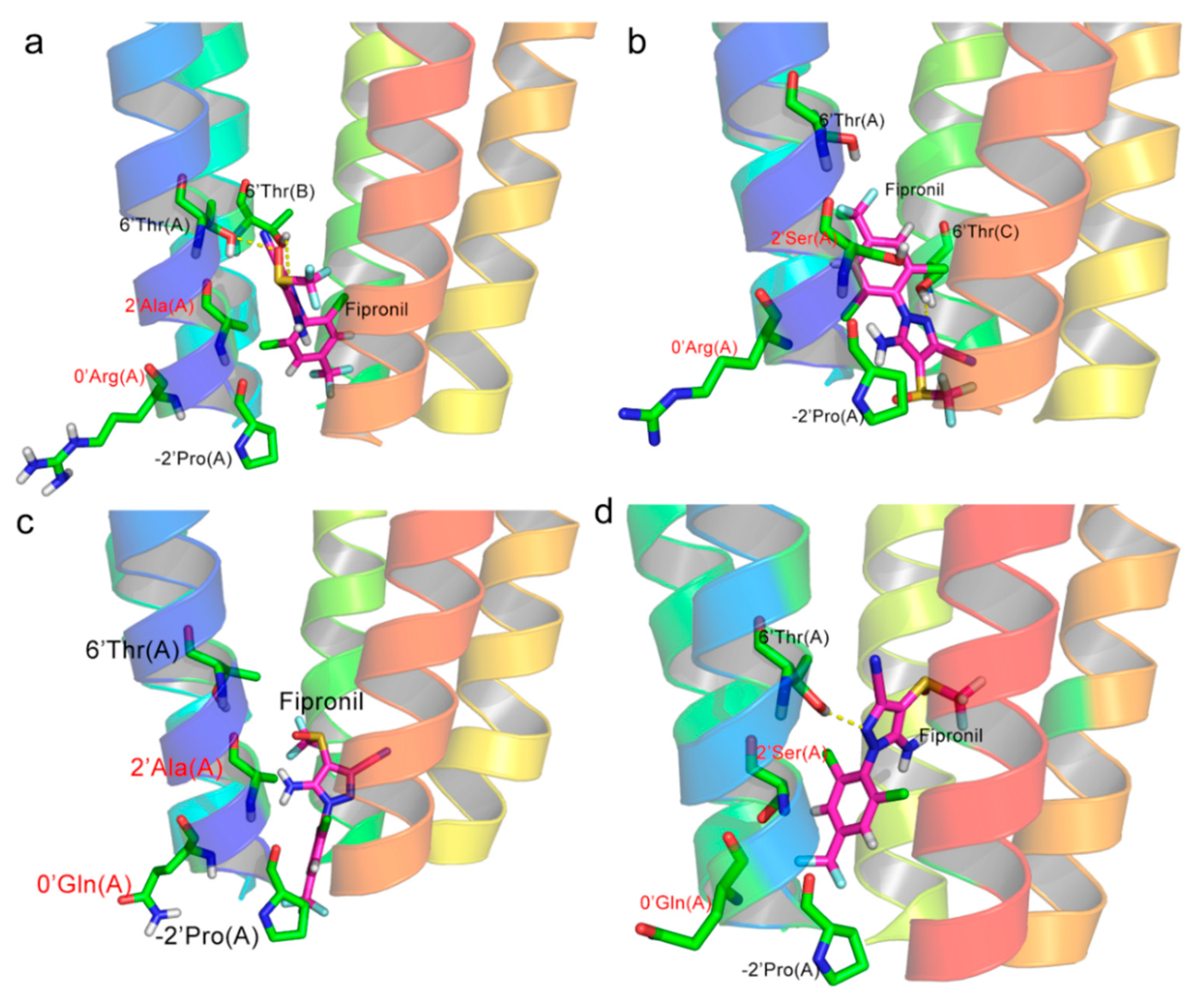 Molecules 24 04116 g006