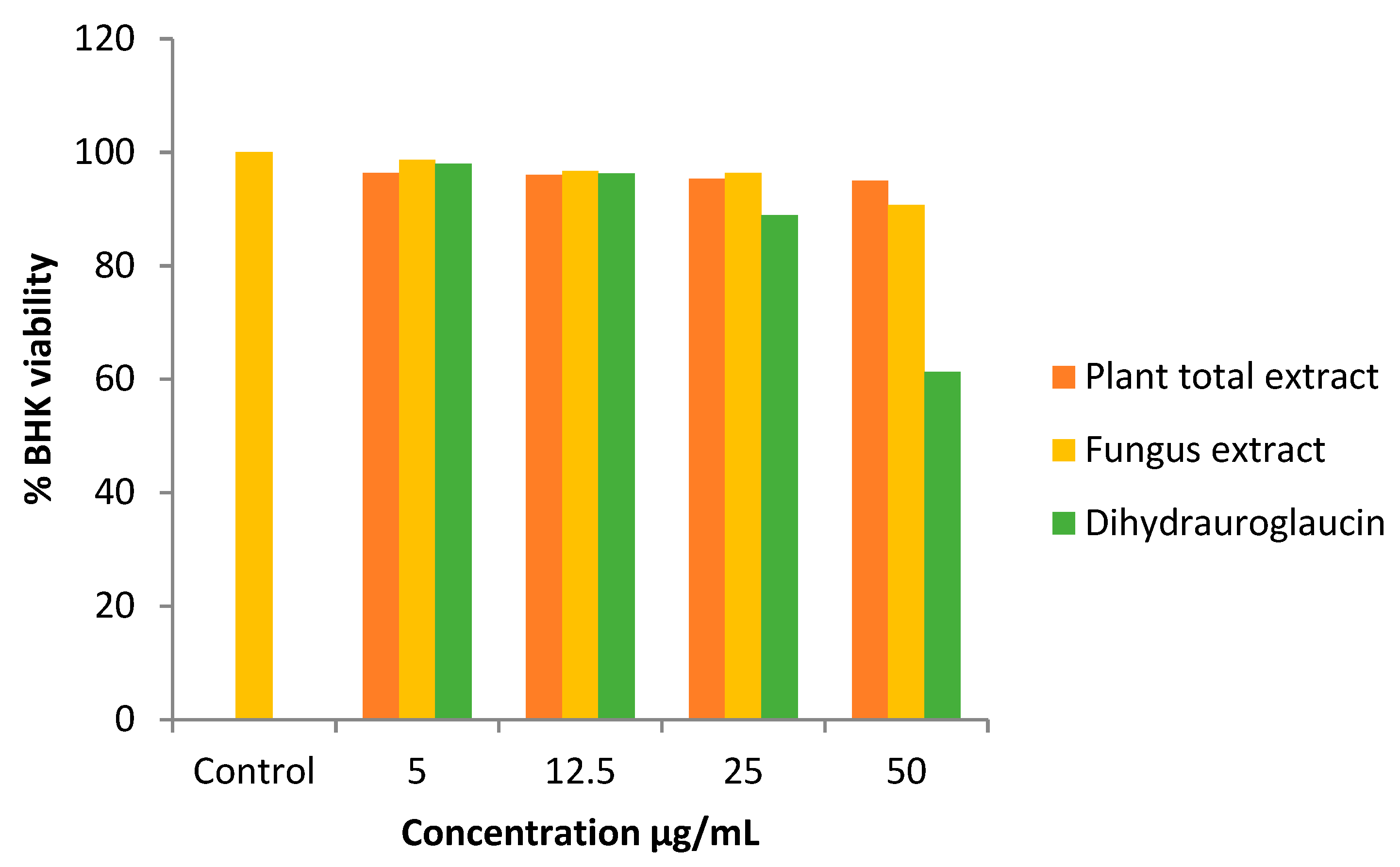 Molecules 24 04118 g006 Molecules 24 04118 g006
