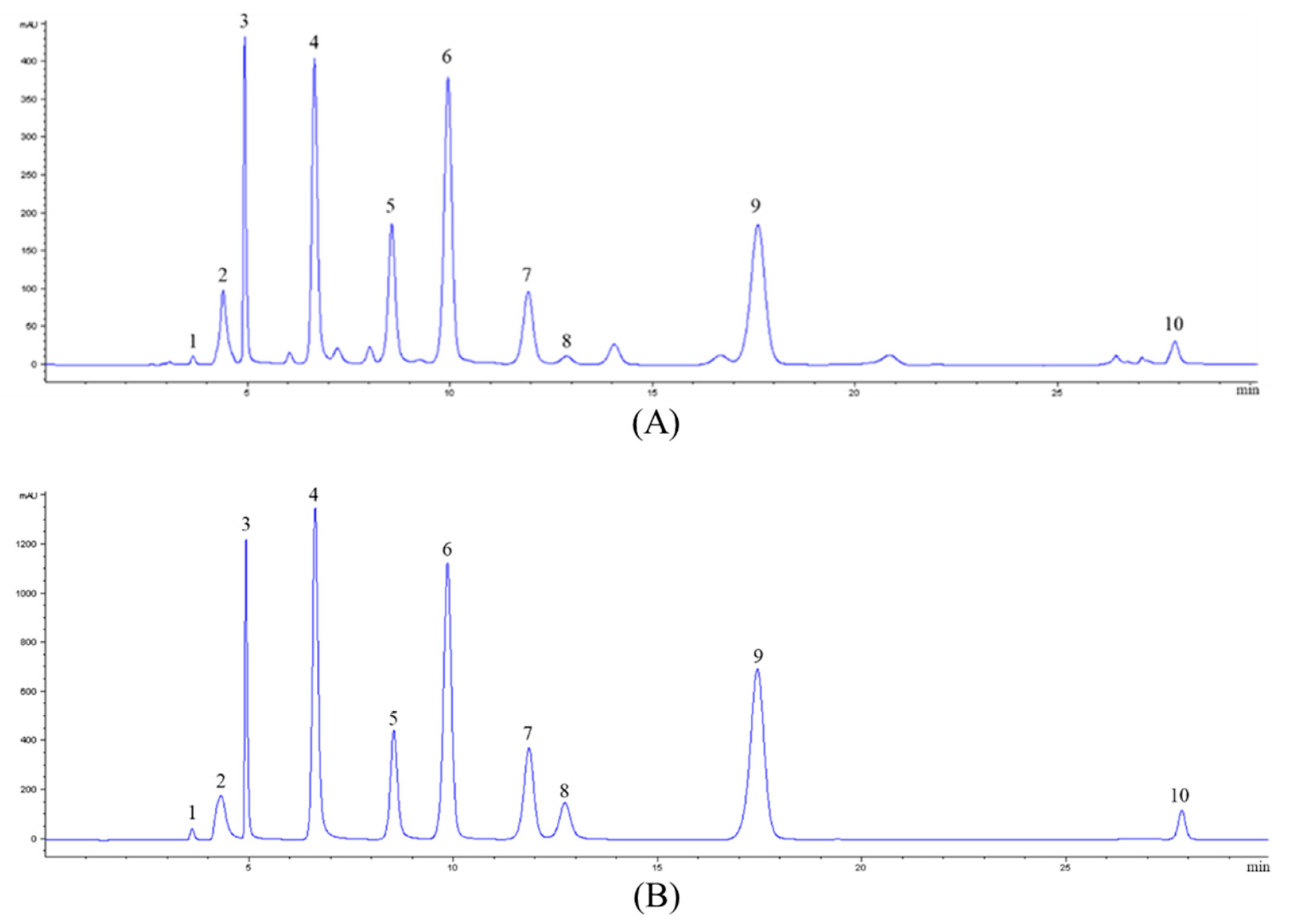 Molecules 24 04119 g001