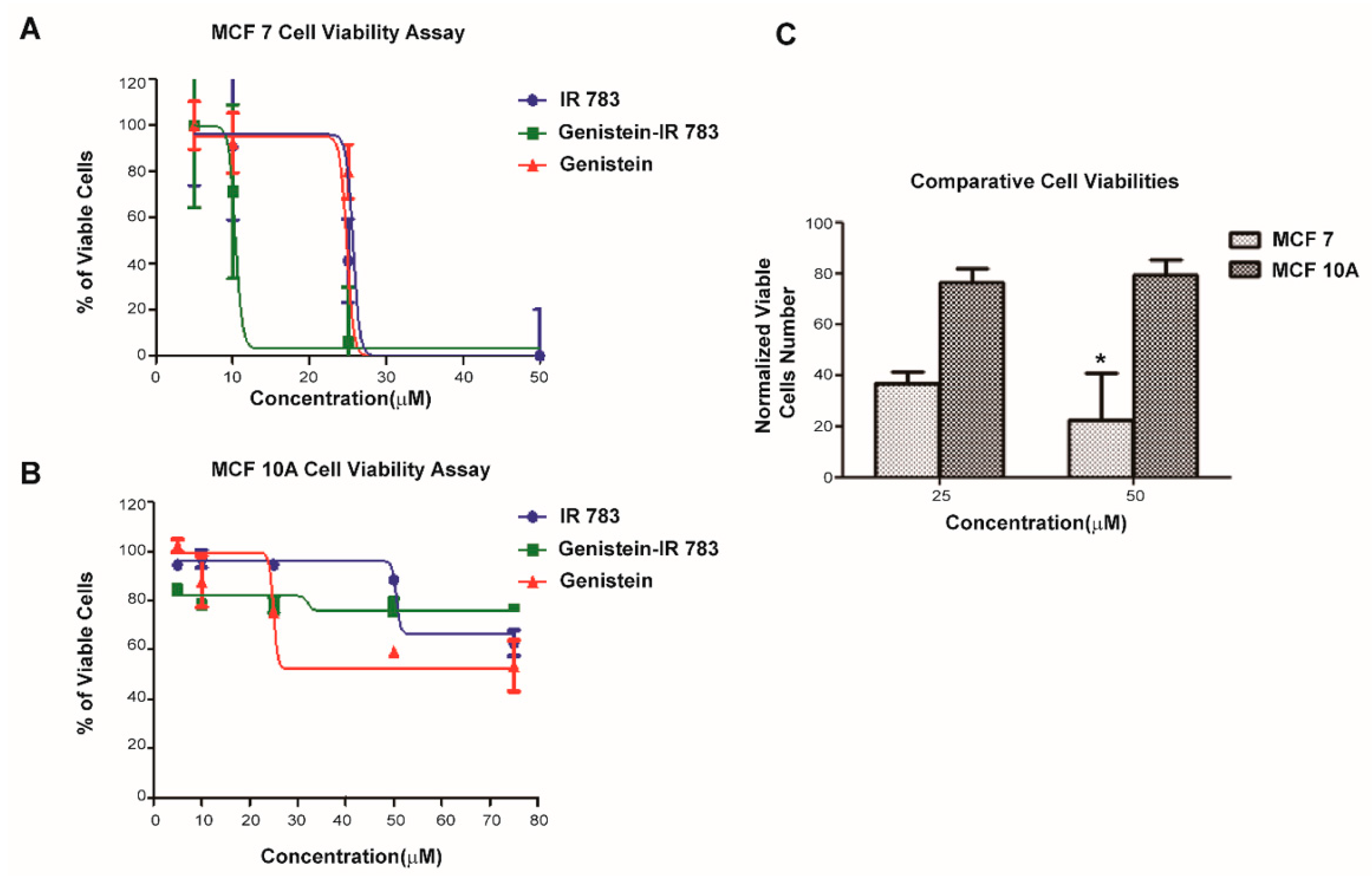Molecules 24 04120 g004 Molecules 24 04120 g004