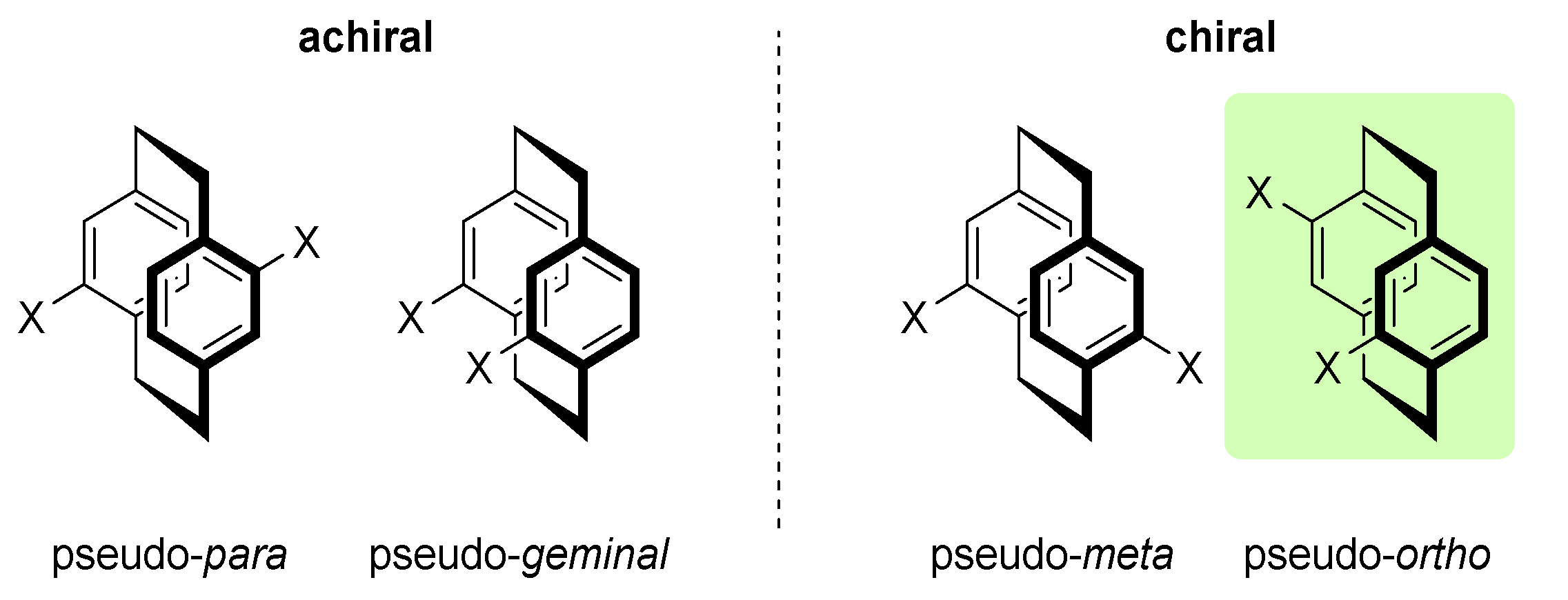 Molecules 24 04122 g002 550