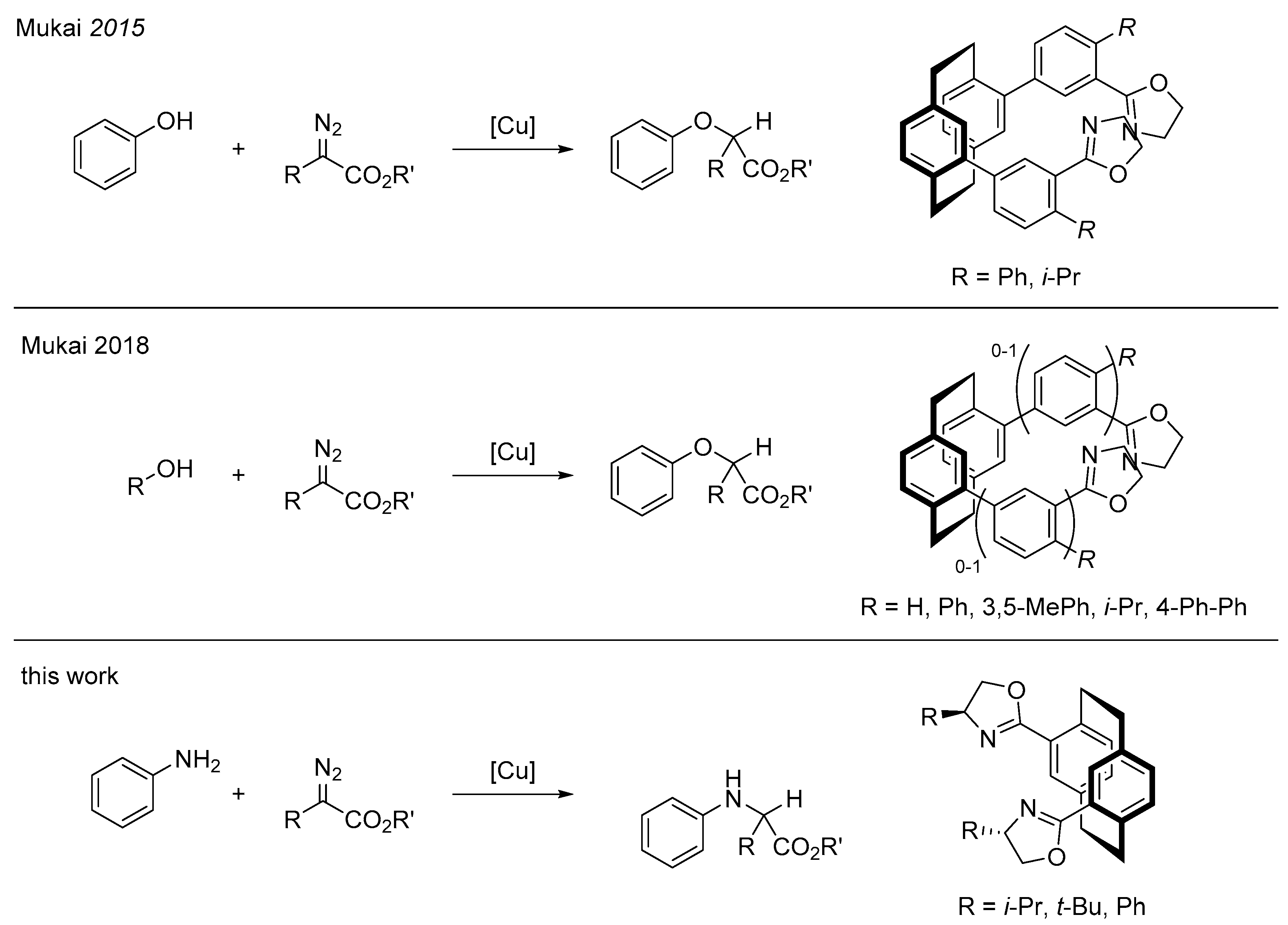 Molecules 24 04122 sch001 550