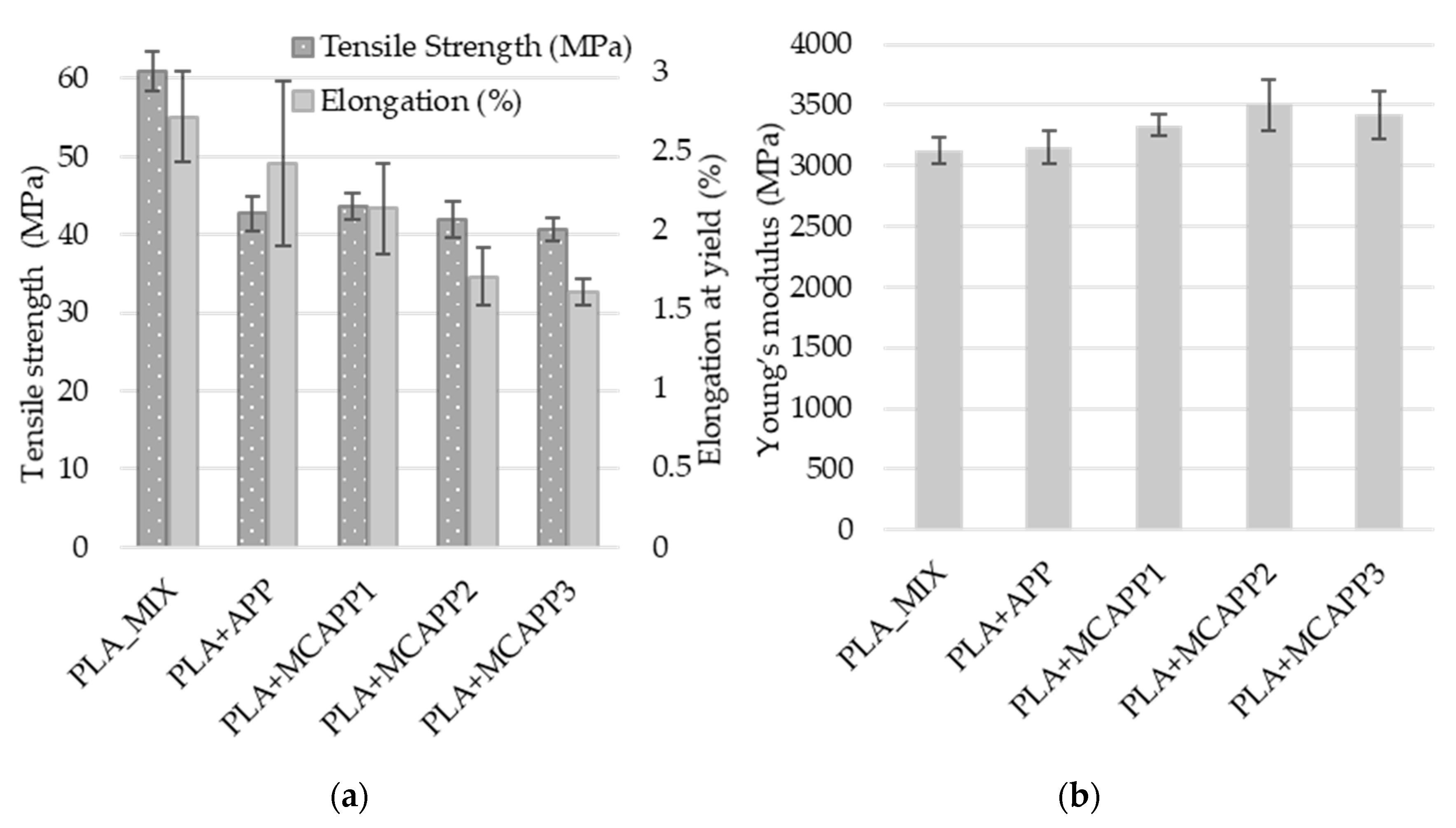 Molecules 24 04123 g013