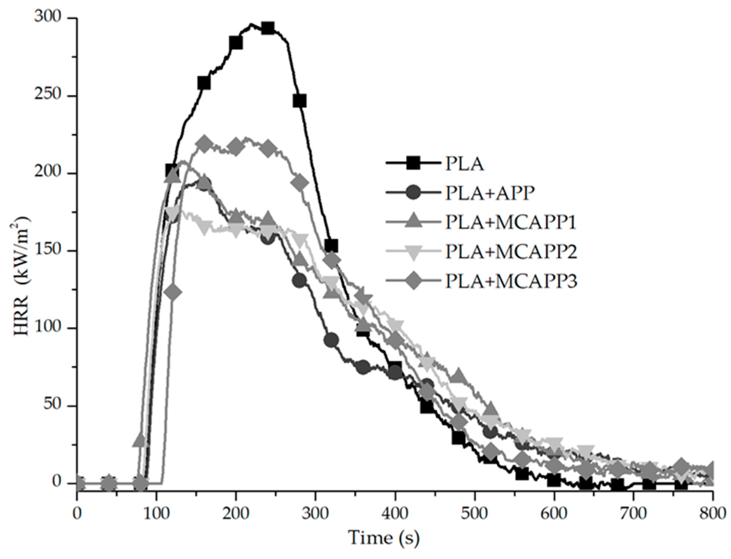 Molecules 24 04123 g014