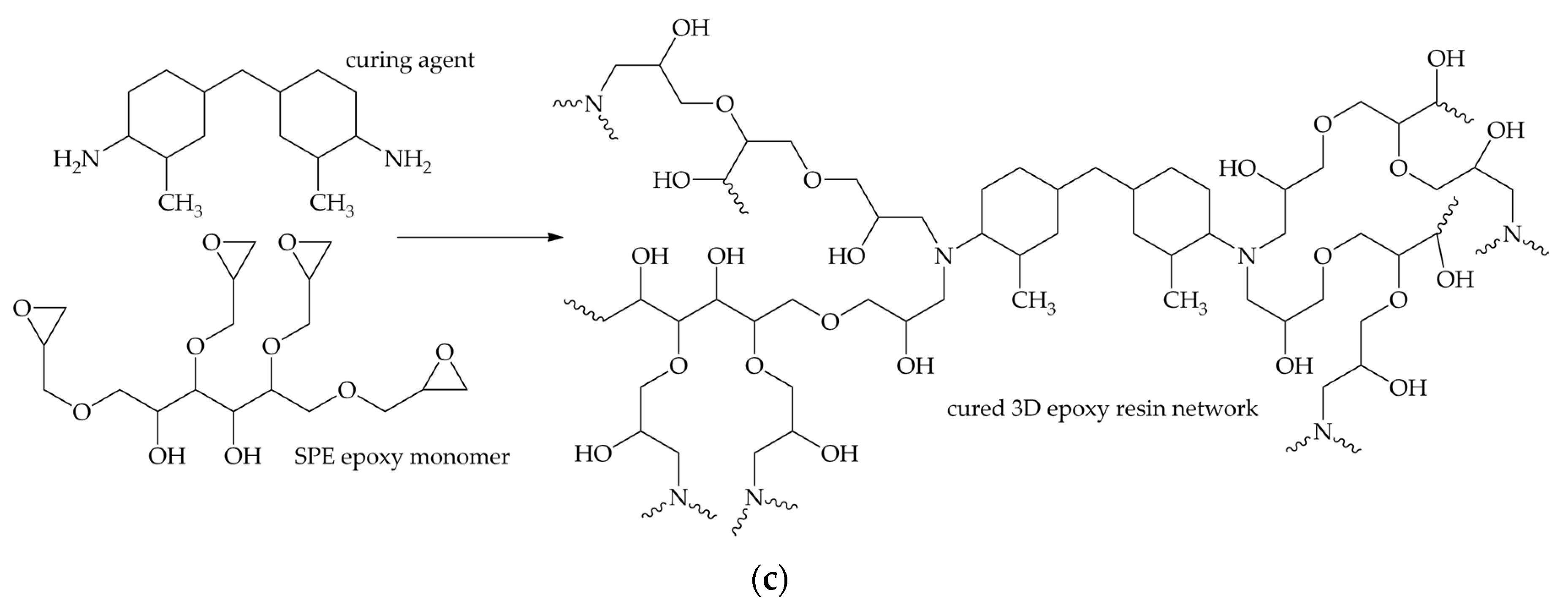 Molecules 24 04123 g017b