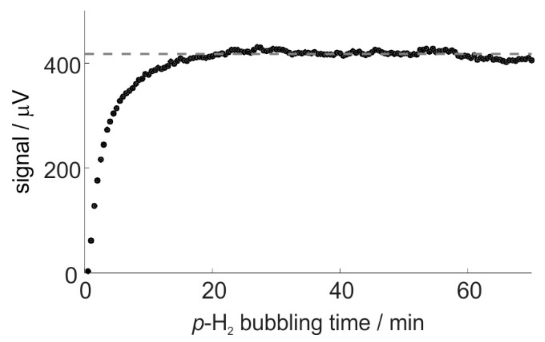 Molecules 24 04126 g004