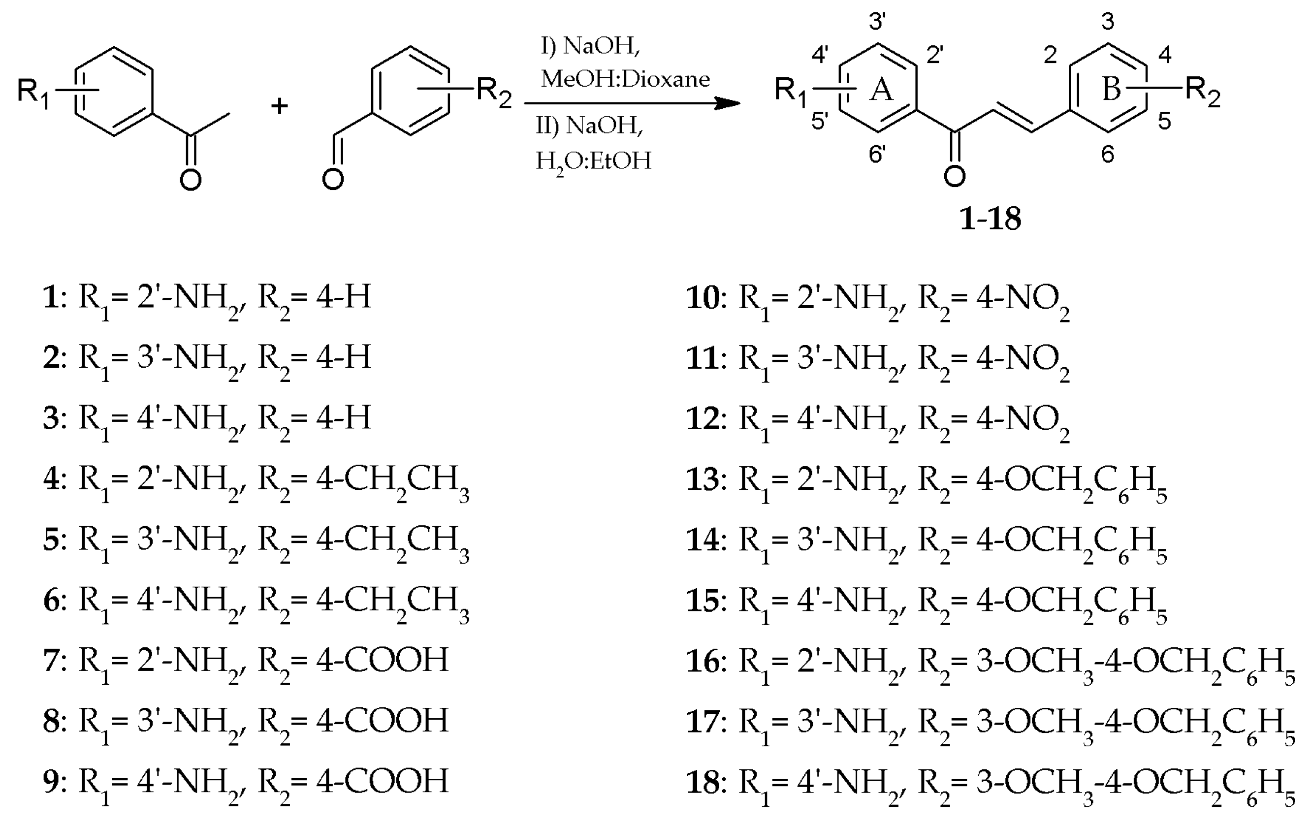 Molecules Free Full Text Synthesis And Biological Evaluation Of Novel Aminochalcones As Potential Anticancer And Antimicrobial Agents Html Molecules Free Full Text Synthesis And Biological Evaluation Of Novel Aminochalcones As Potential Anticancer And Antimicrobial Agents Html