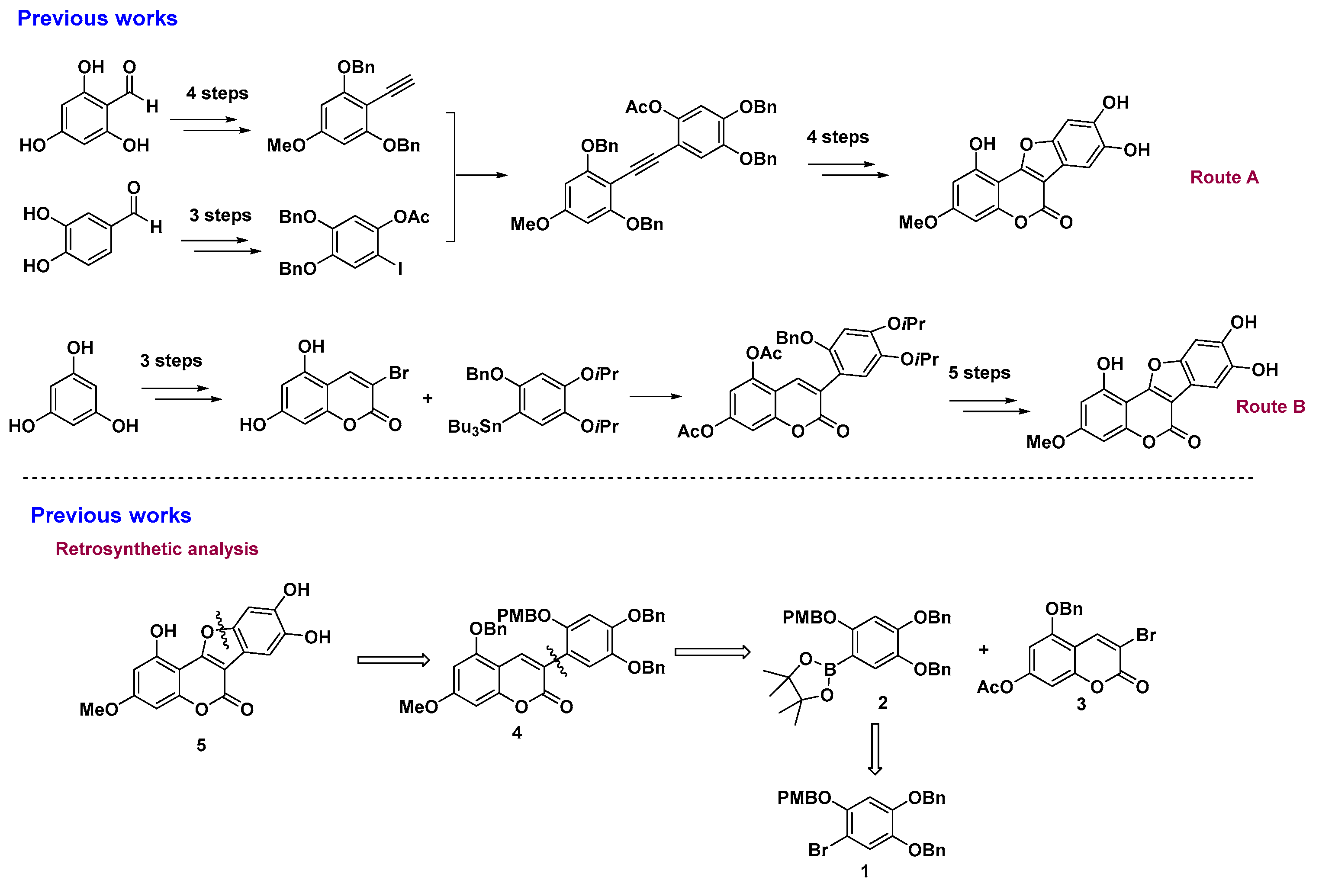 Molecules 24 04130 g001