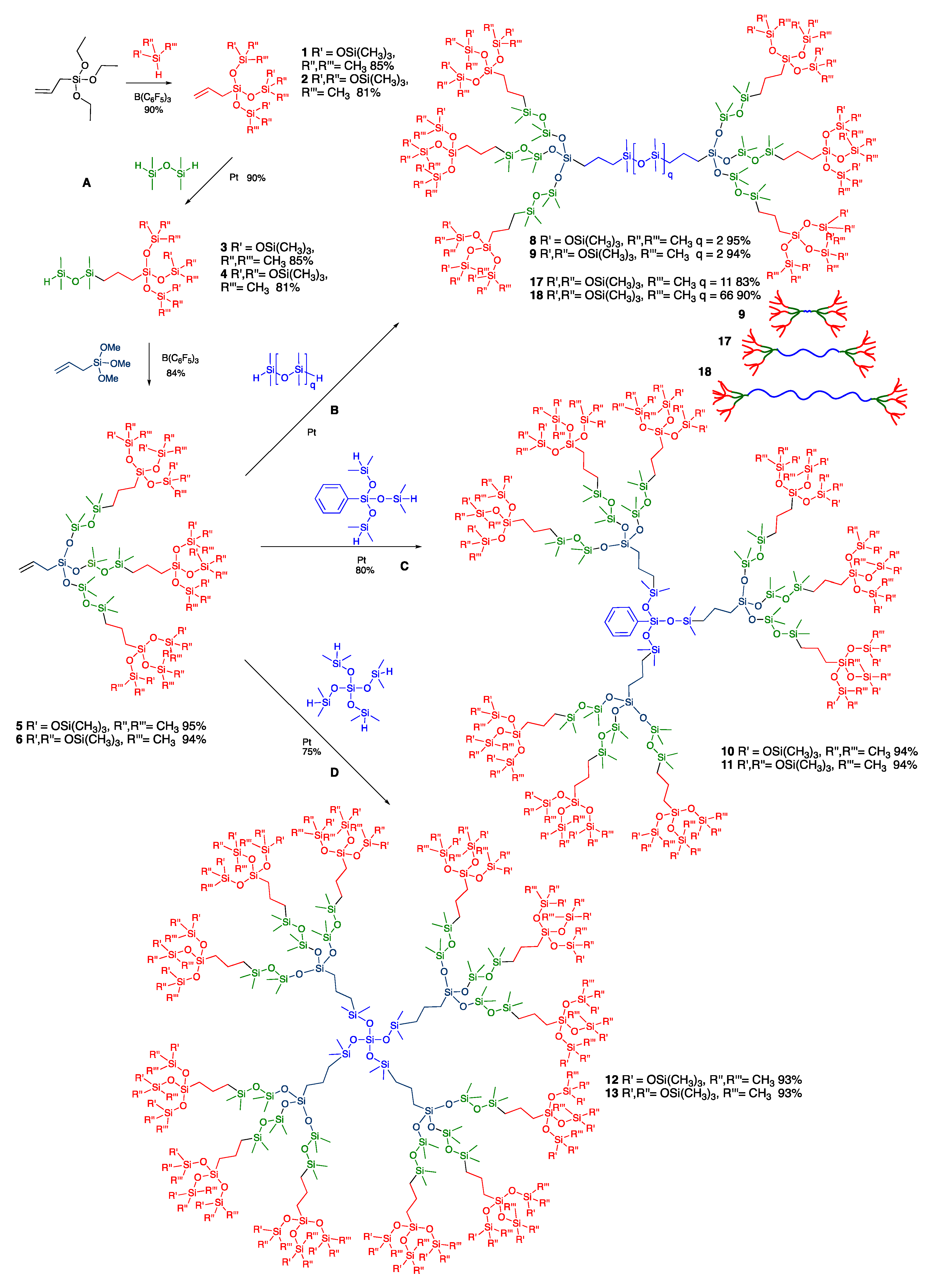 Molecules 24 04133 g002 550