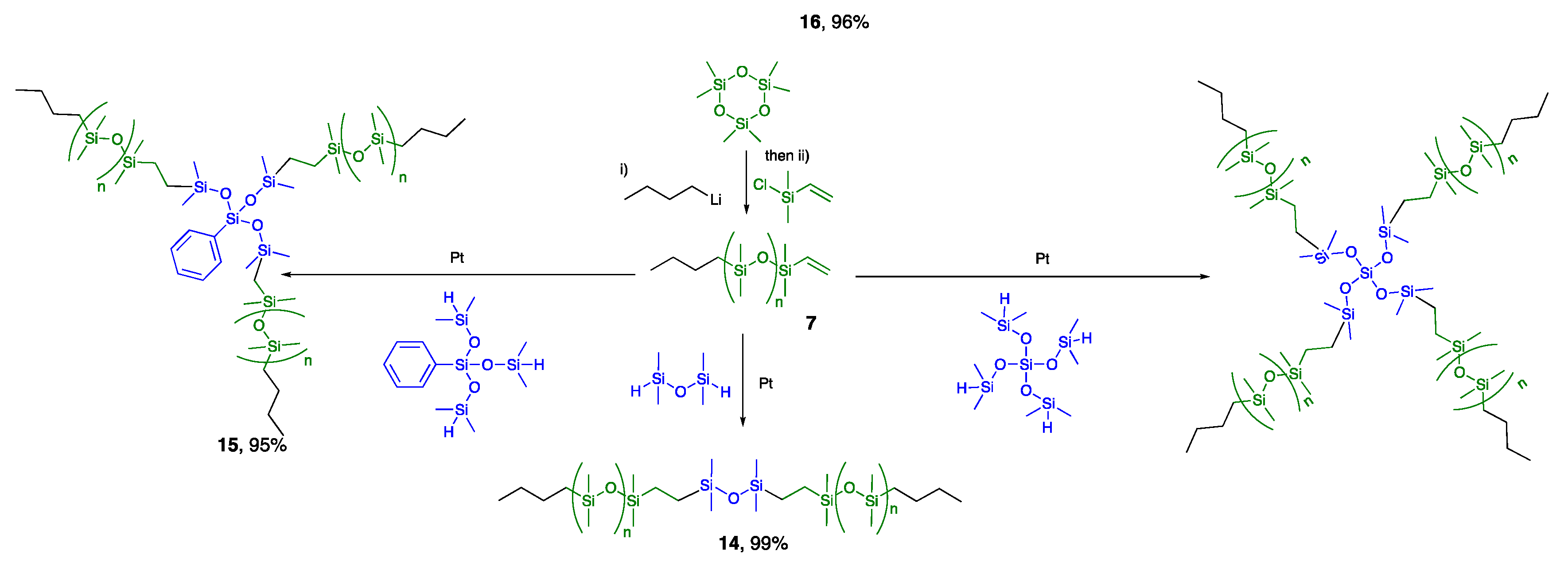 Molecules 24 04133 g003 550