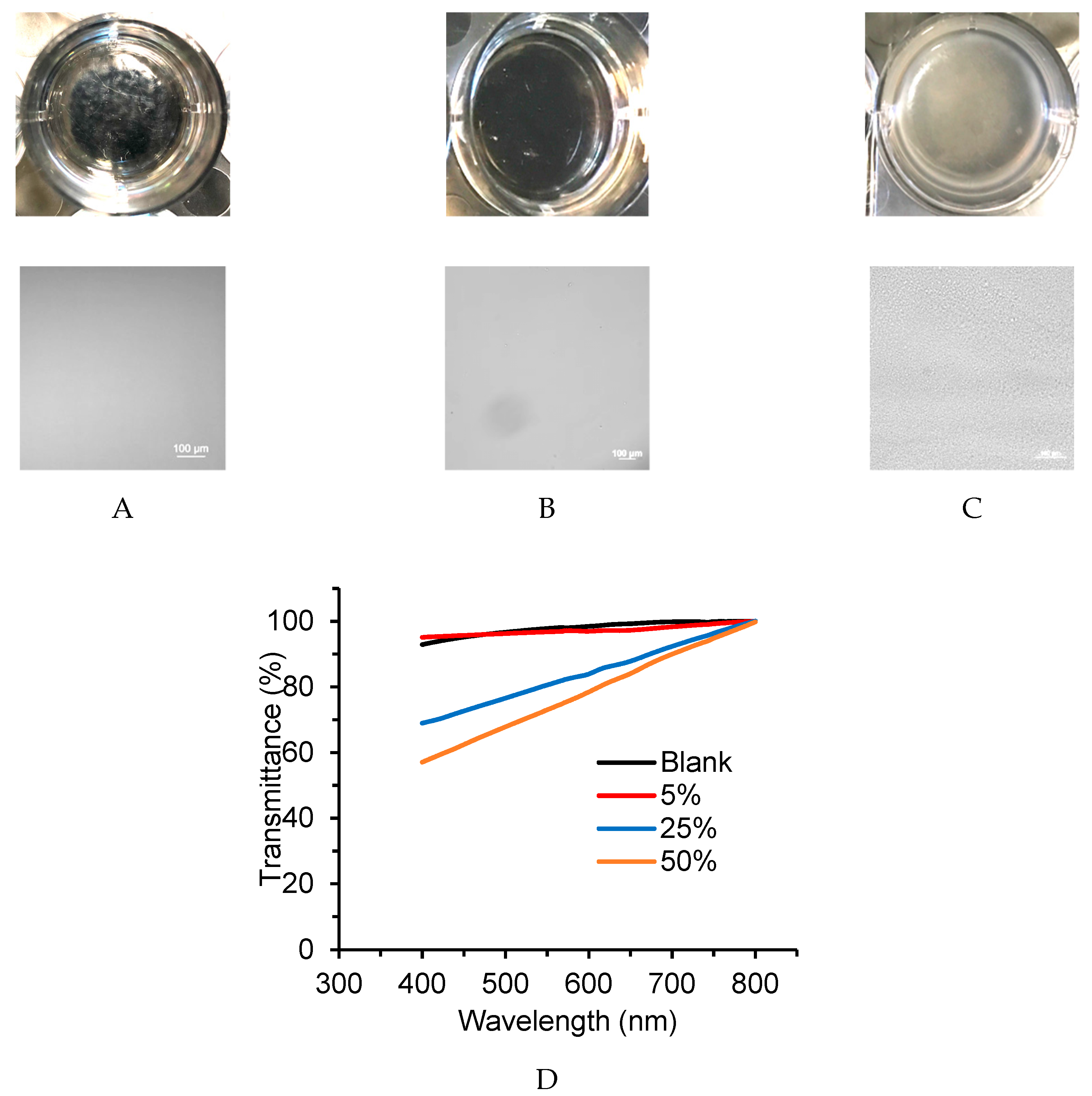 Molecules 24 04133 g006 550